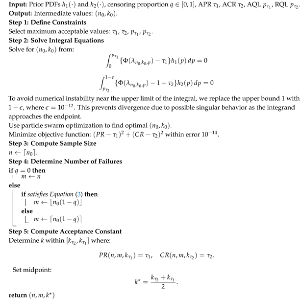 Entropy 27 00477 i002