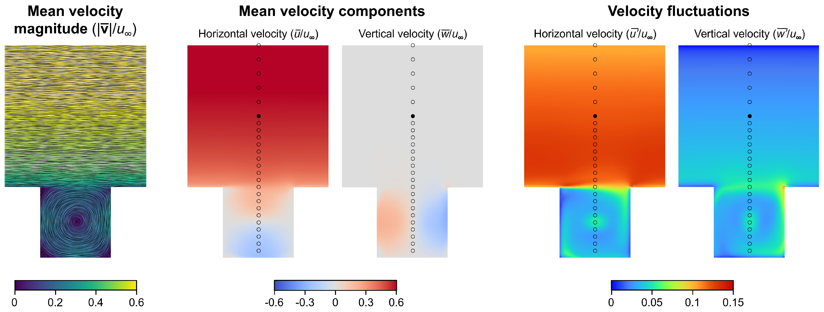 Entropy 27 00488 g003