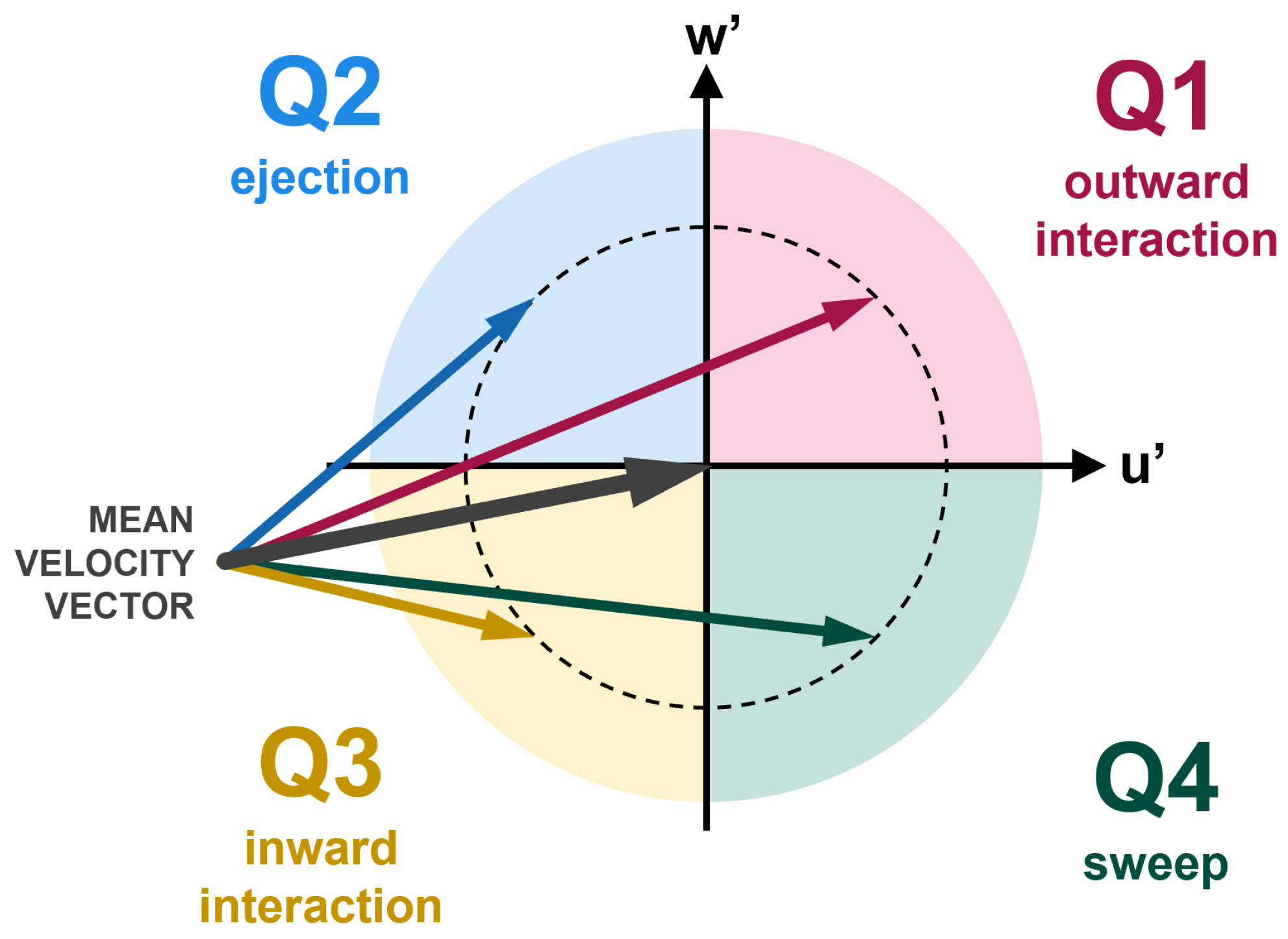 Entropy 27 00488 g005