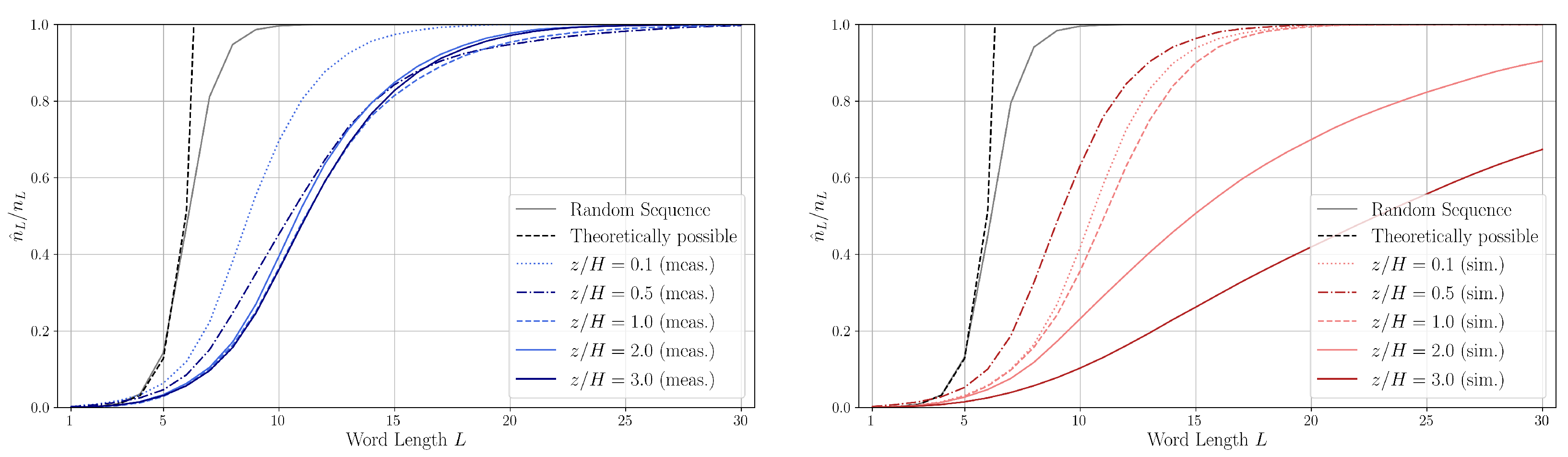 Entropy 27 00488 g010