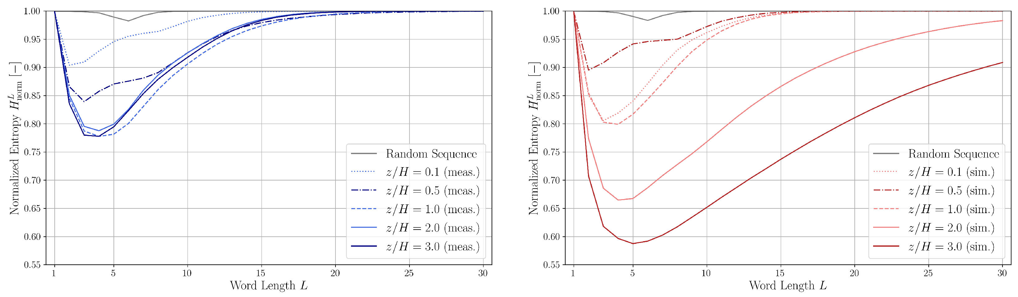 Entropy 27 00488 g016