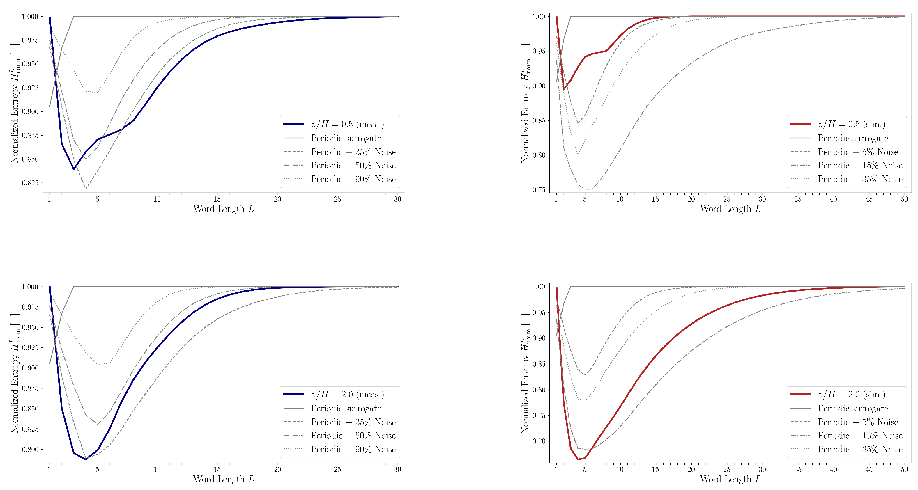 Entropy 27 00488 g017