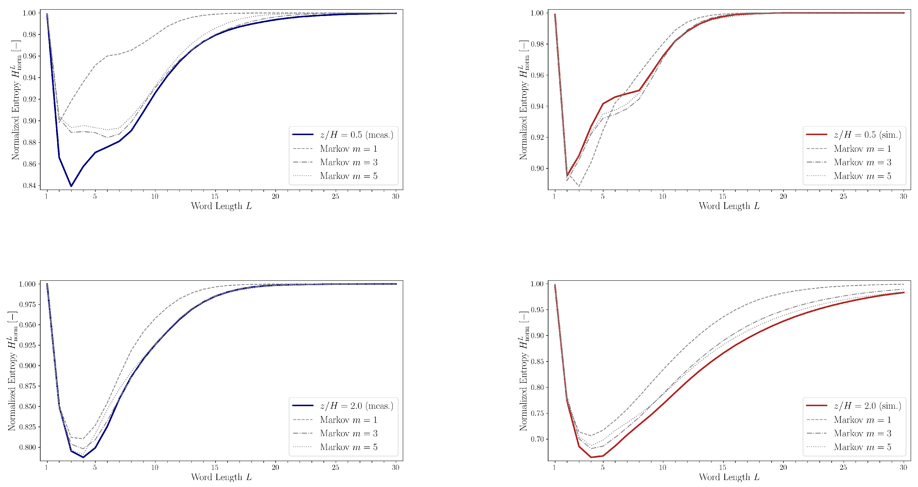 Entropy 27 00488 g018
