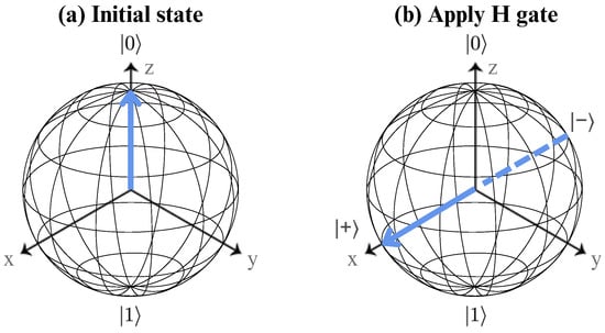 Entropy 27 00490 g0a1