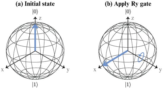 Entropy 27 00490 g0a2