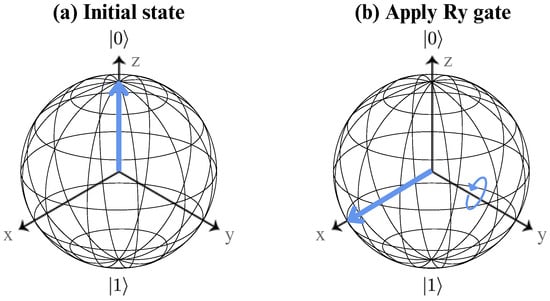 Entropy 27 00490 g0a3