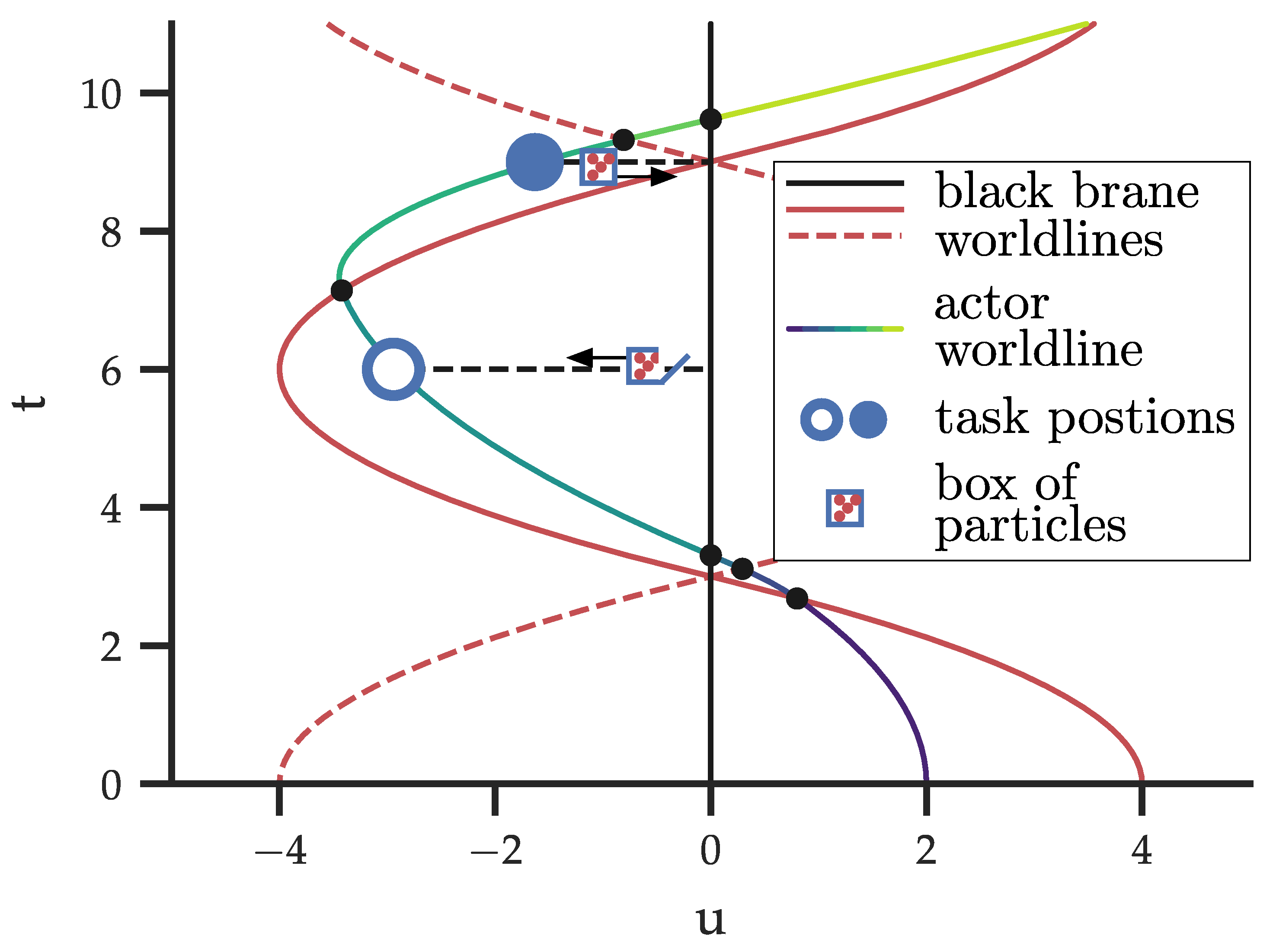 Entropy 27 00491 g001