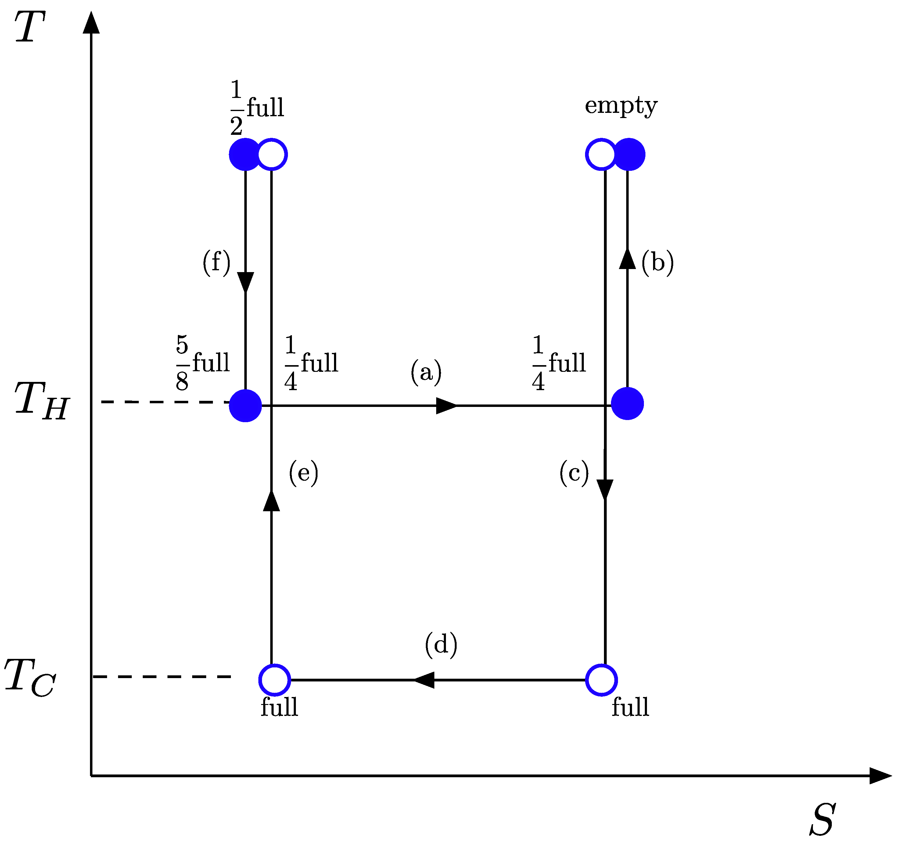 Entropy 27 00491 g003
