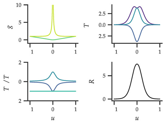 Entropy 27 00491 g0a1