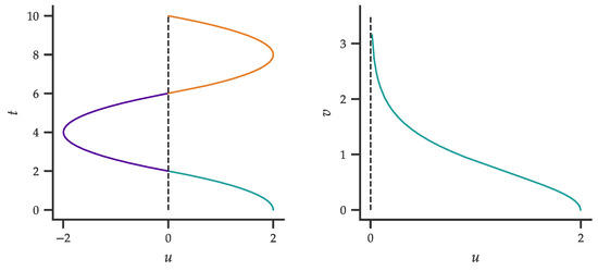 Entropy 27 00491 g0a2
