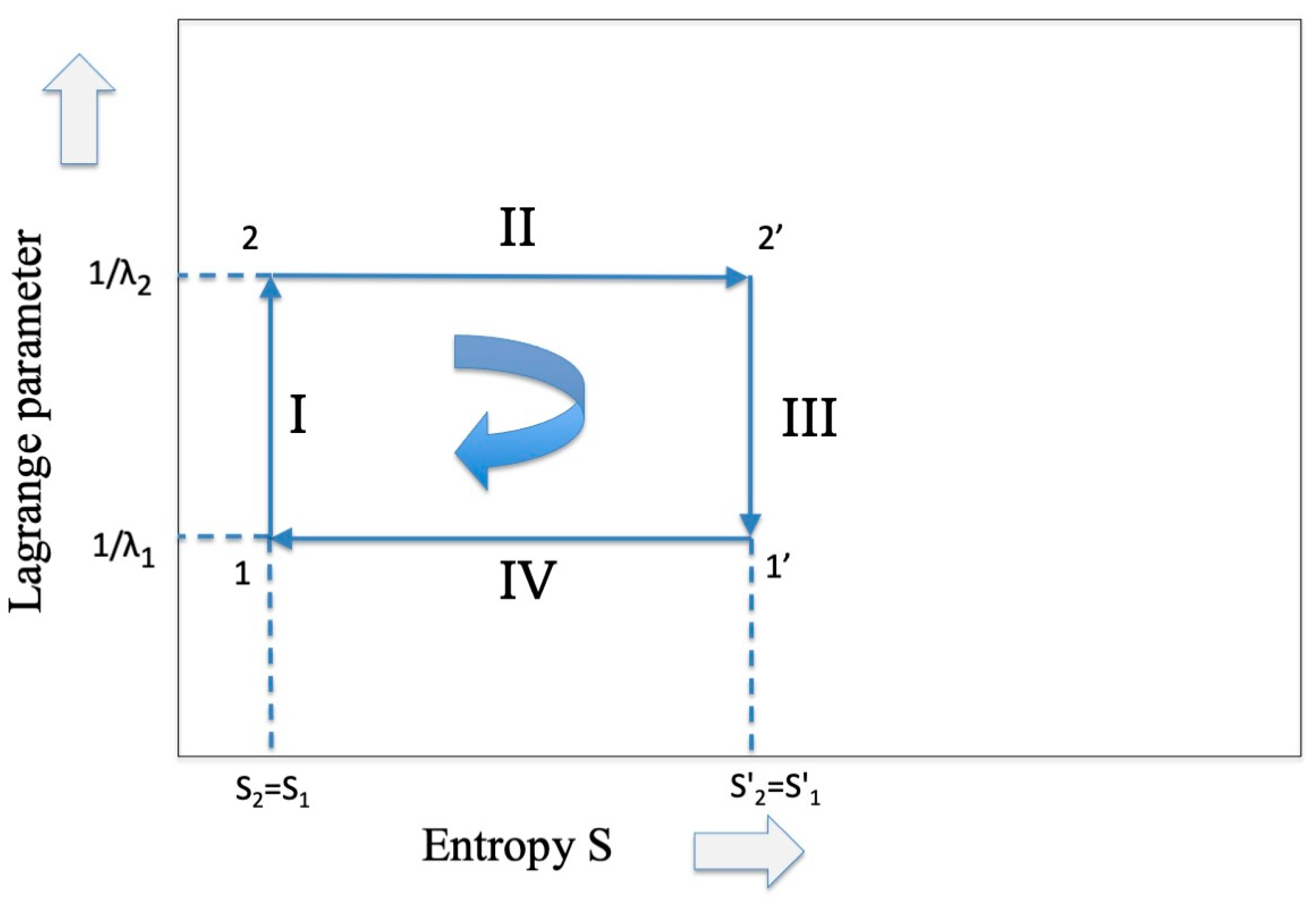 Entropy 27 00493 g001