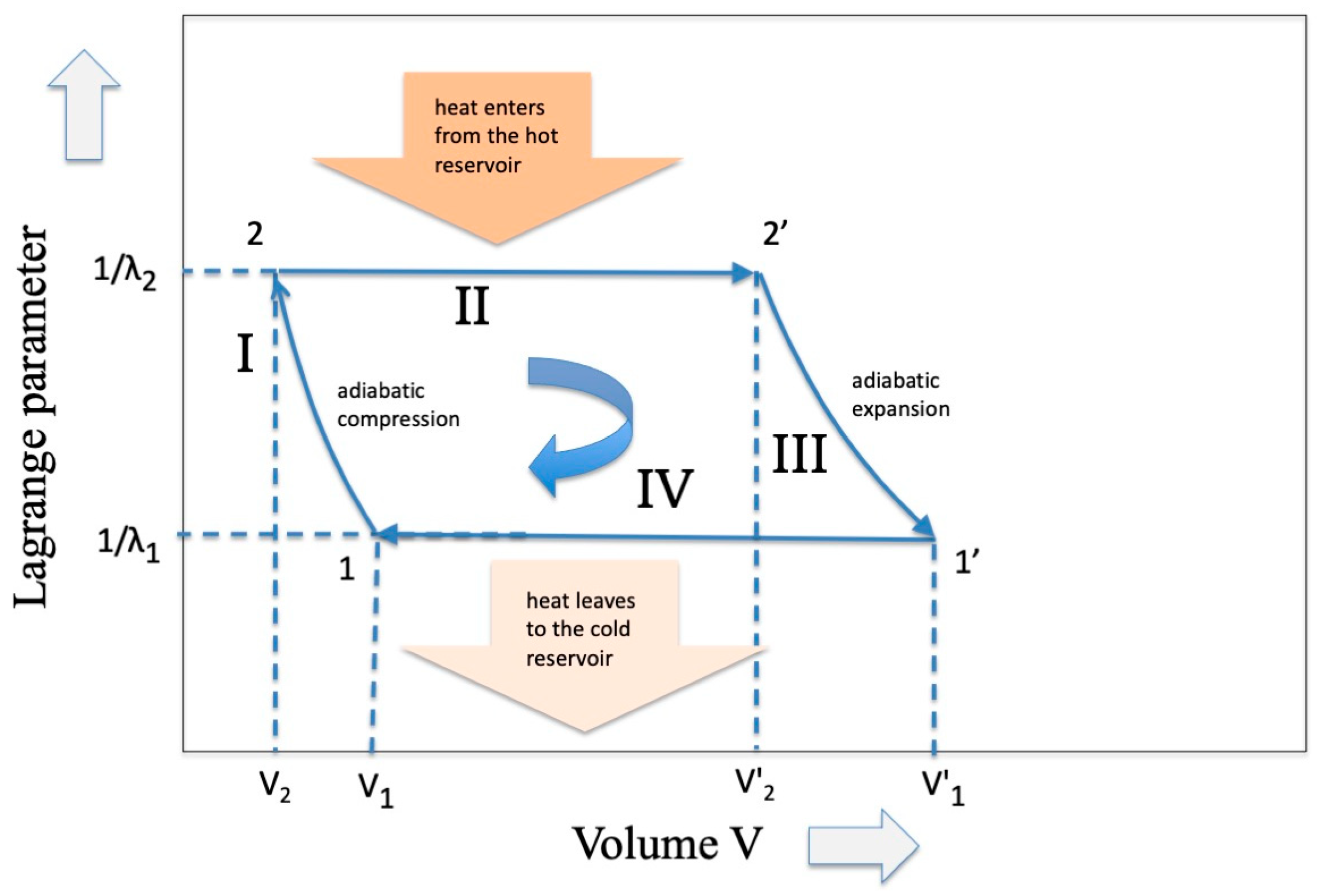 Entropy 27 00493 g002
