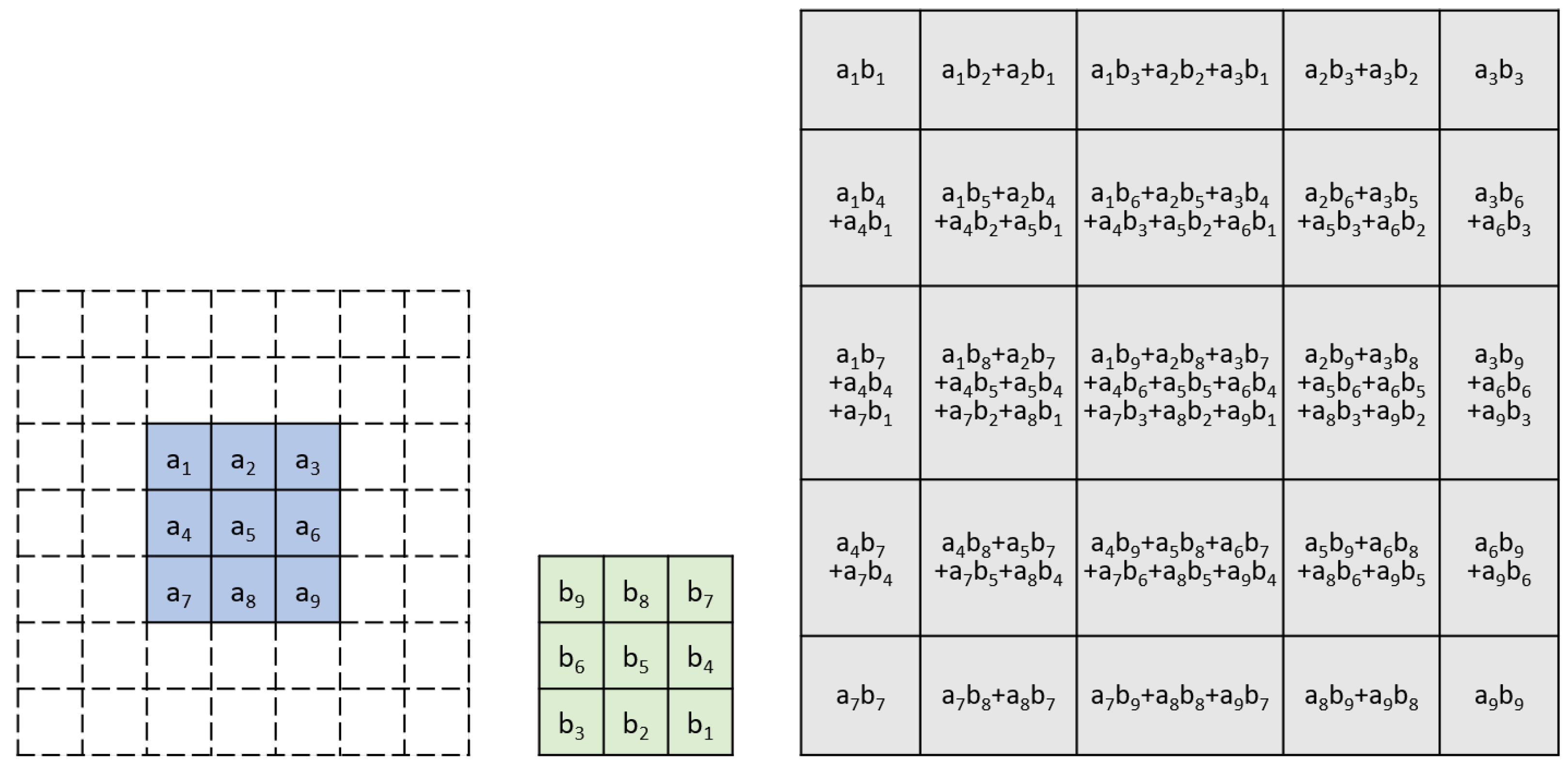 Entropy 27 00506 g002 Entropy 27 00506 g002