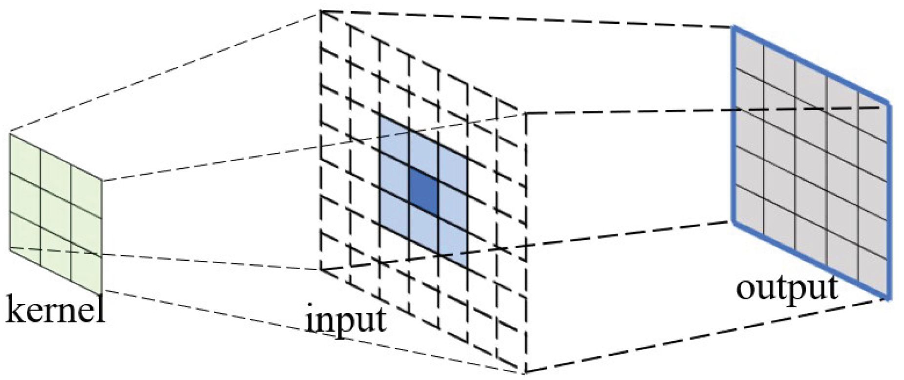 Entropy 27 00506 g003 Entropy 27 00506 g003