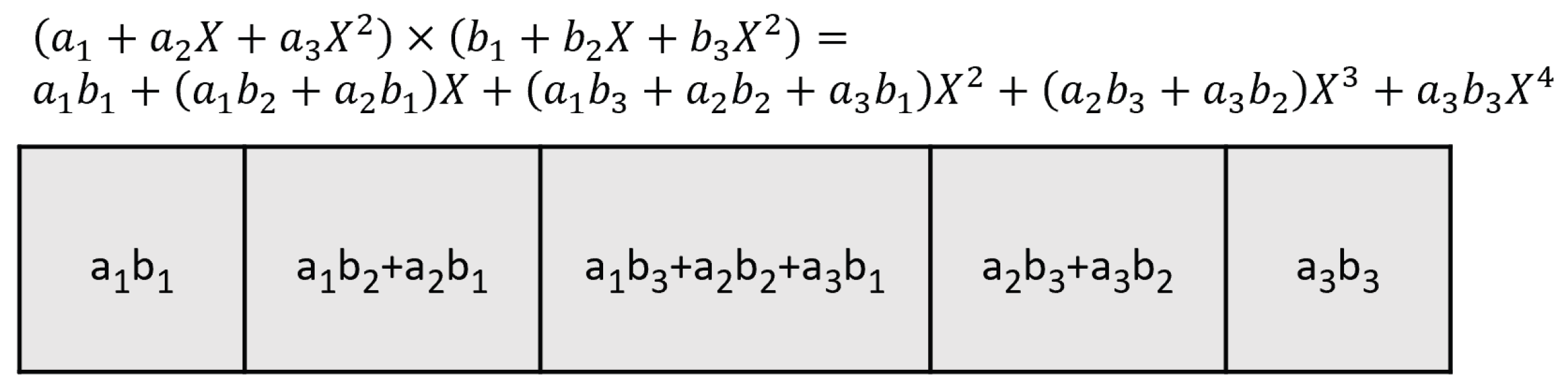 Entropy 27 00506 g004 Entropy 27 00506 g004