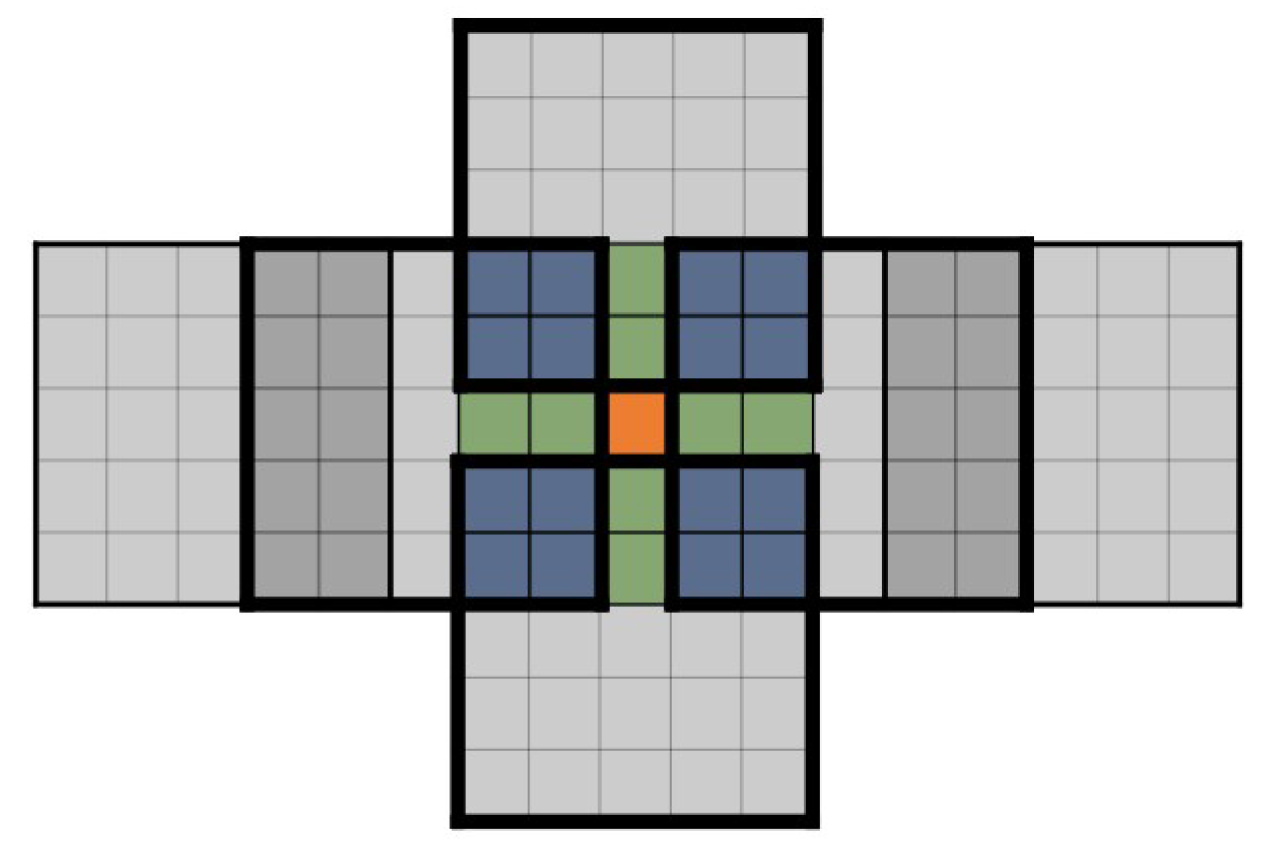 Entropy 27 00506 g008 Entropy 27 00506 g008