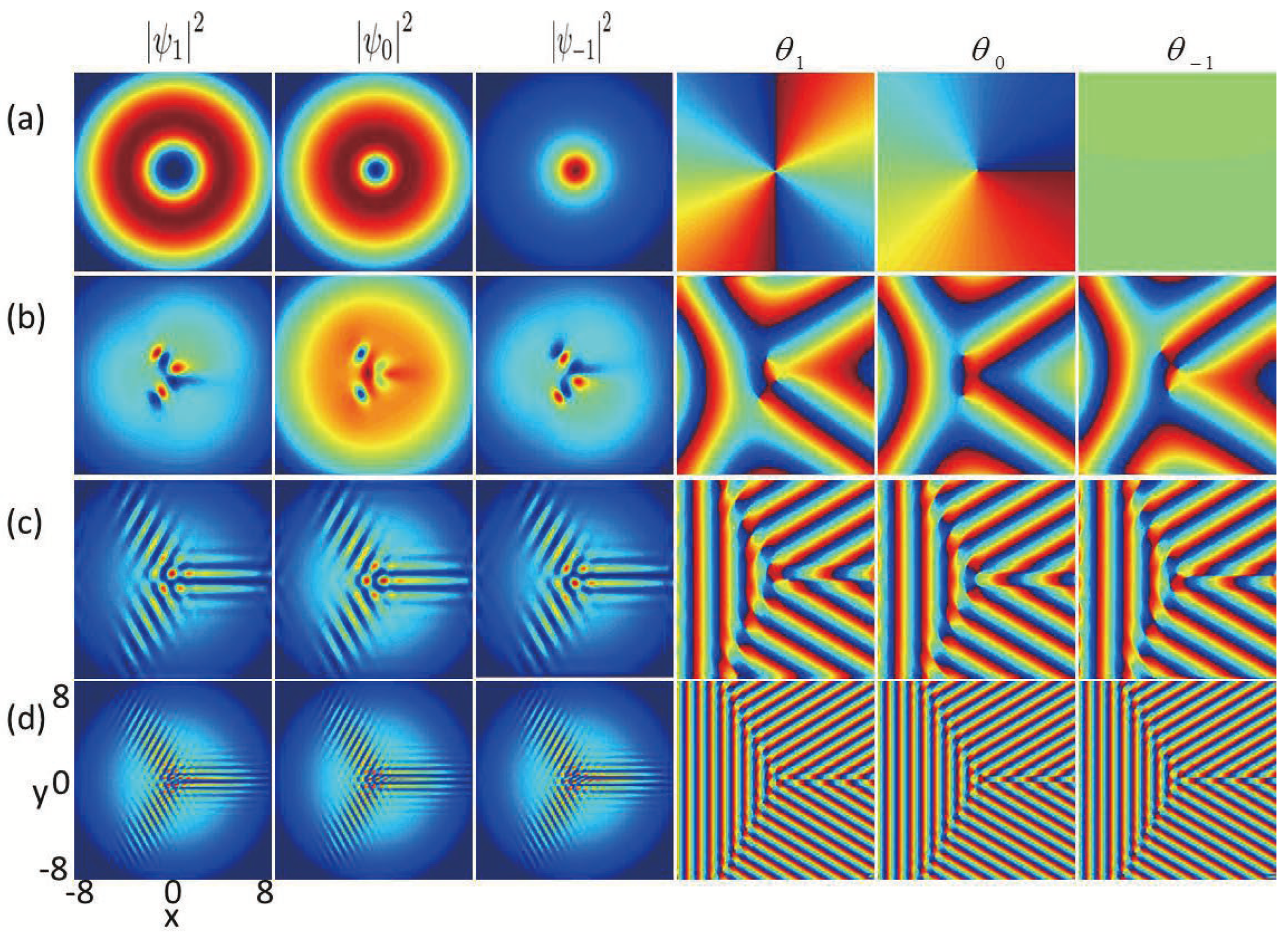 Entropy 27 00508 g002