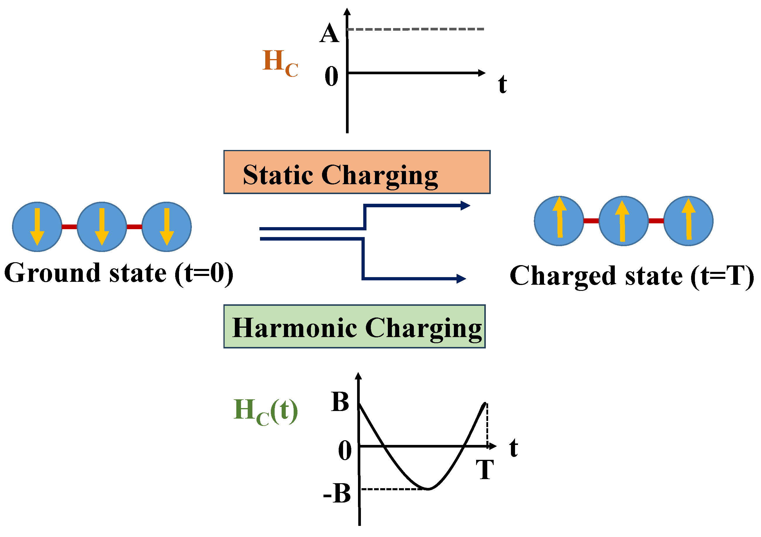 Entropy 27 00511 g001