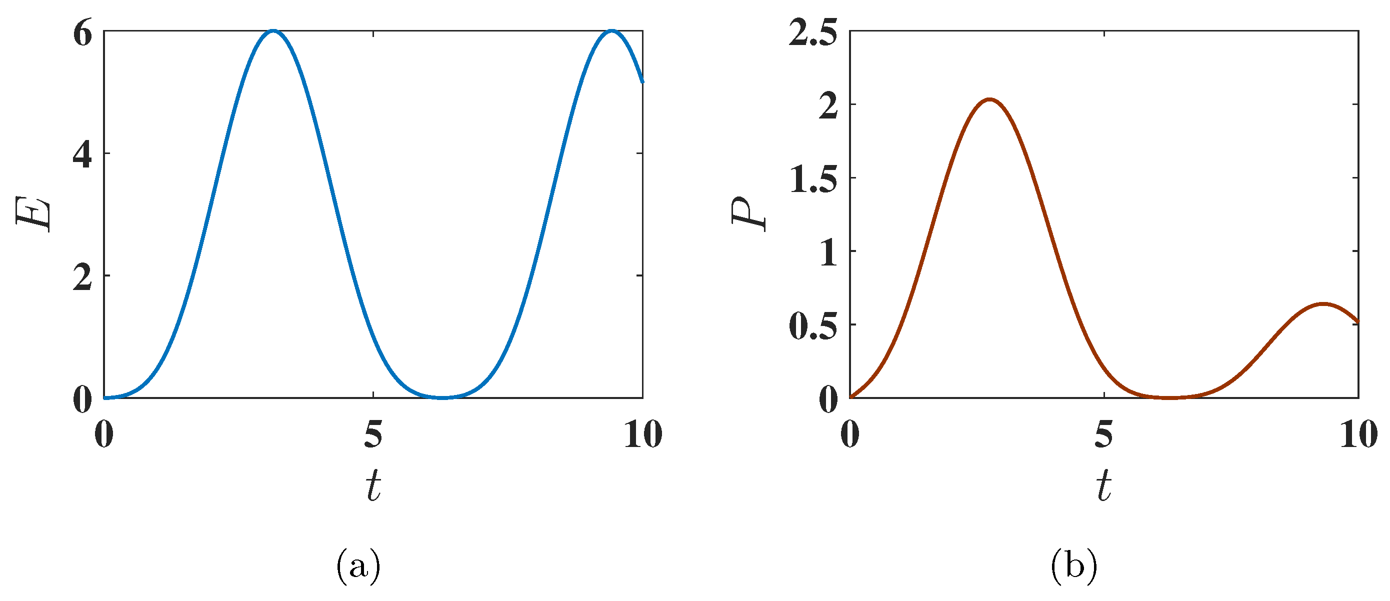 Entropy 27 00511 g002