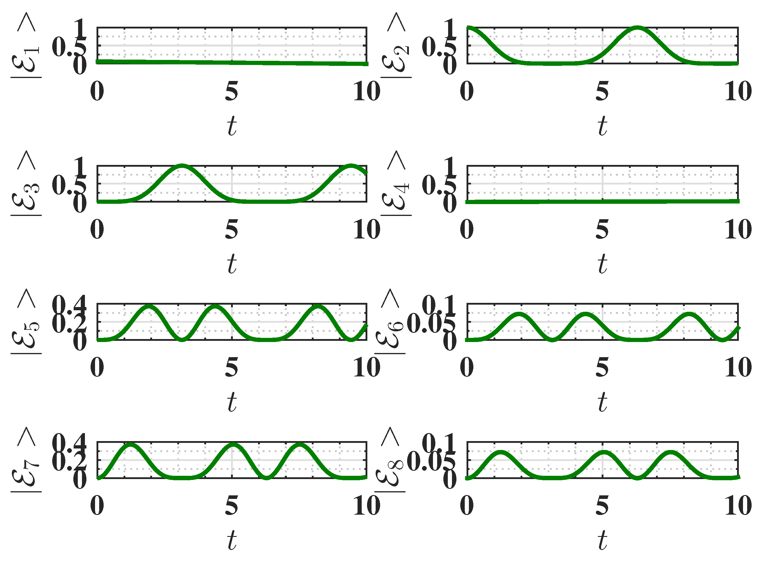 Entropy 27 00511 g003