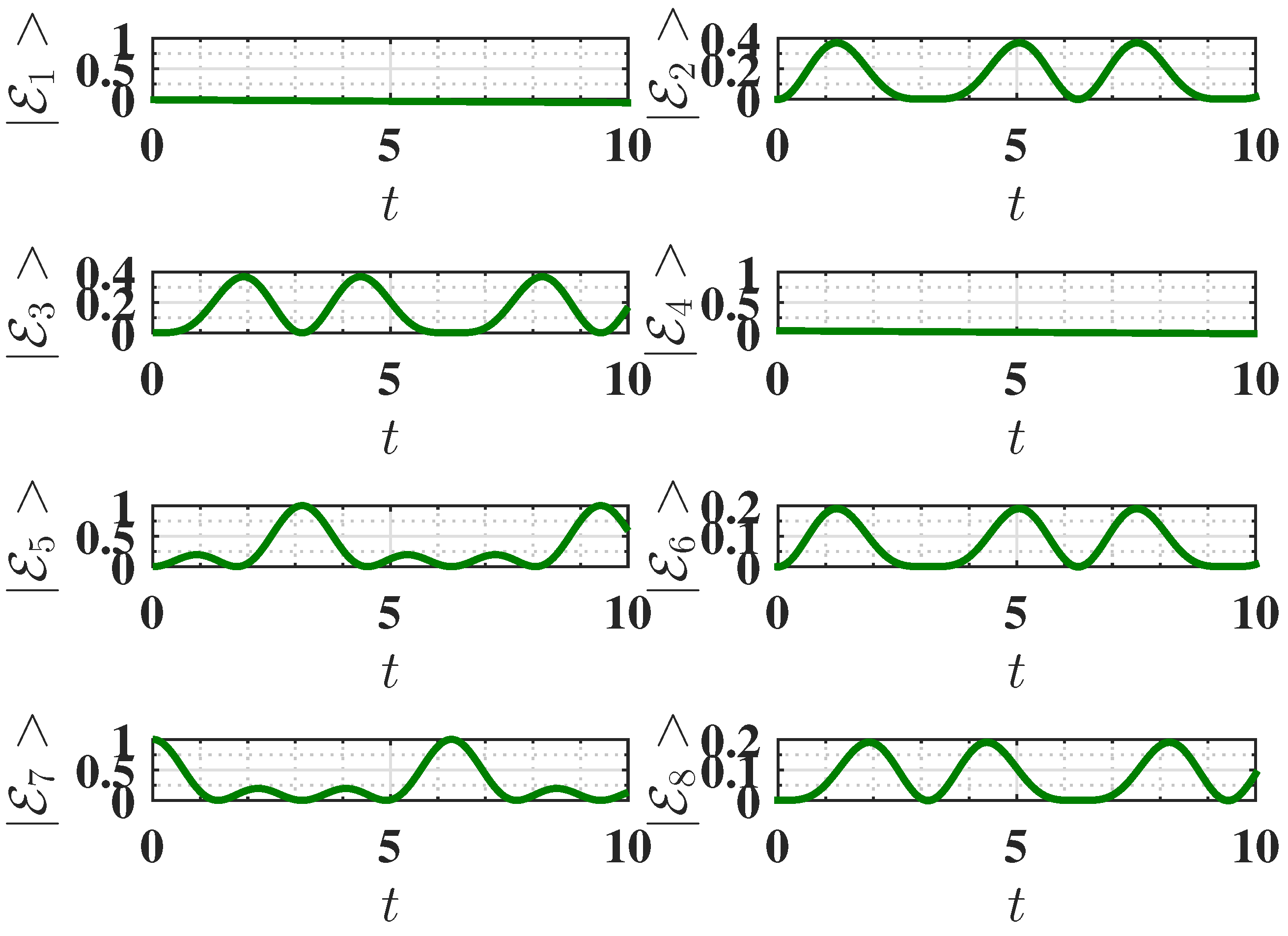 Entropy 27 00511 g005