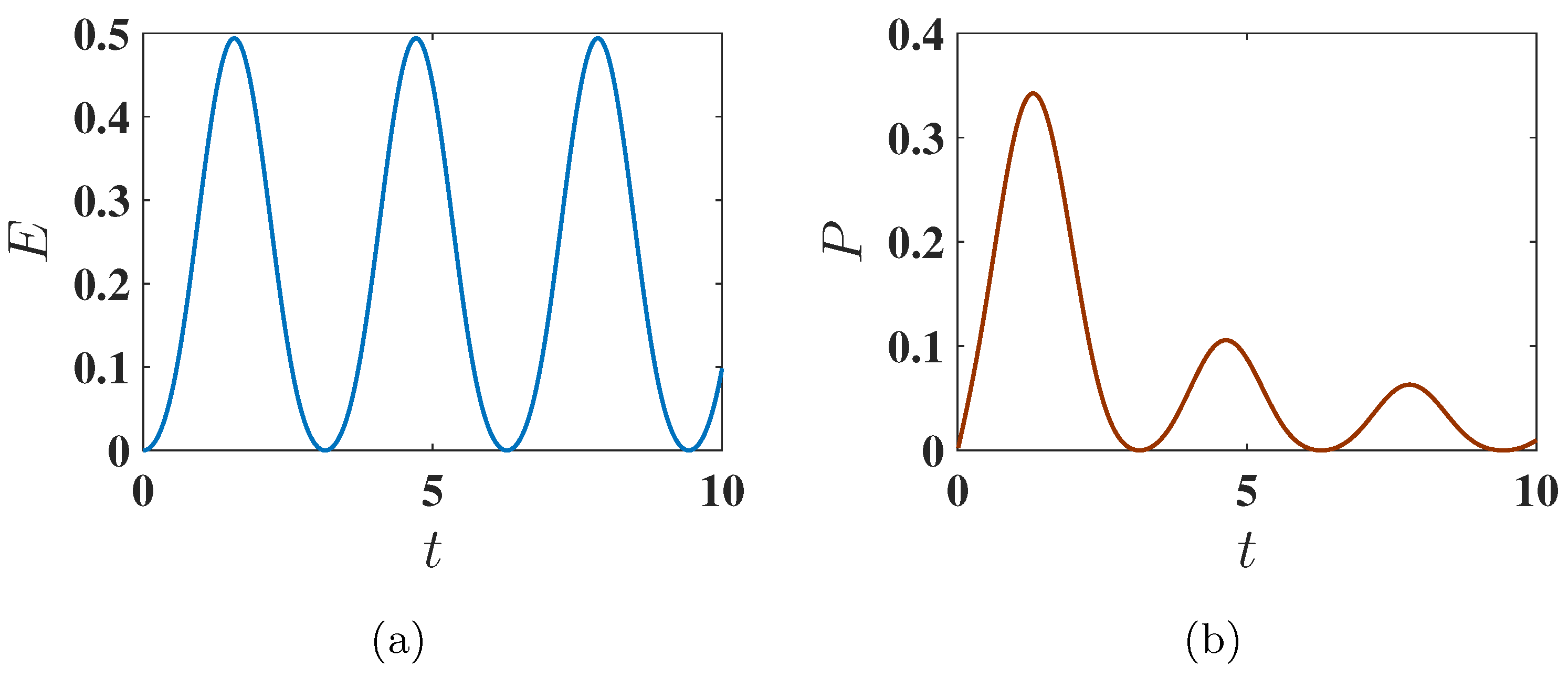 Entropy 27 00511 g006