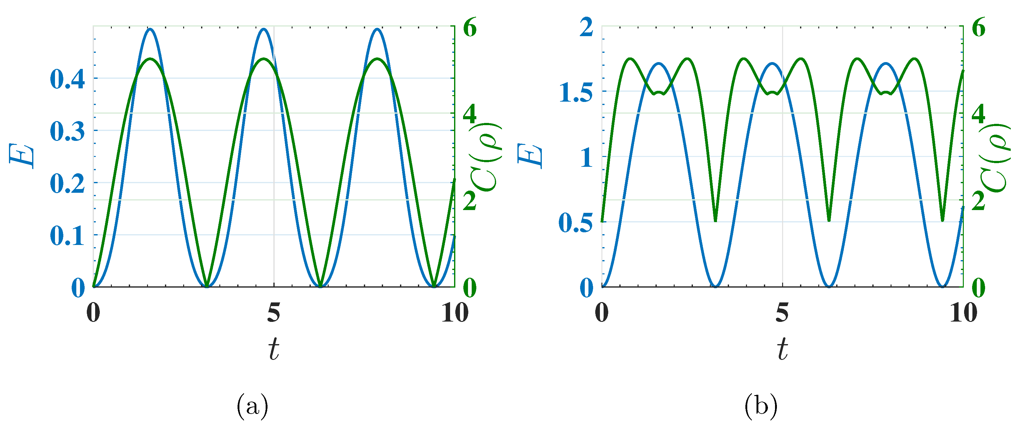 Entropy 27 00511 g010