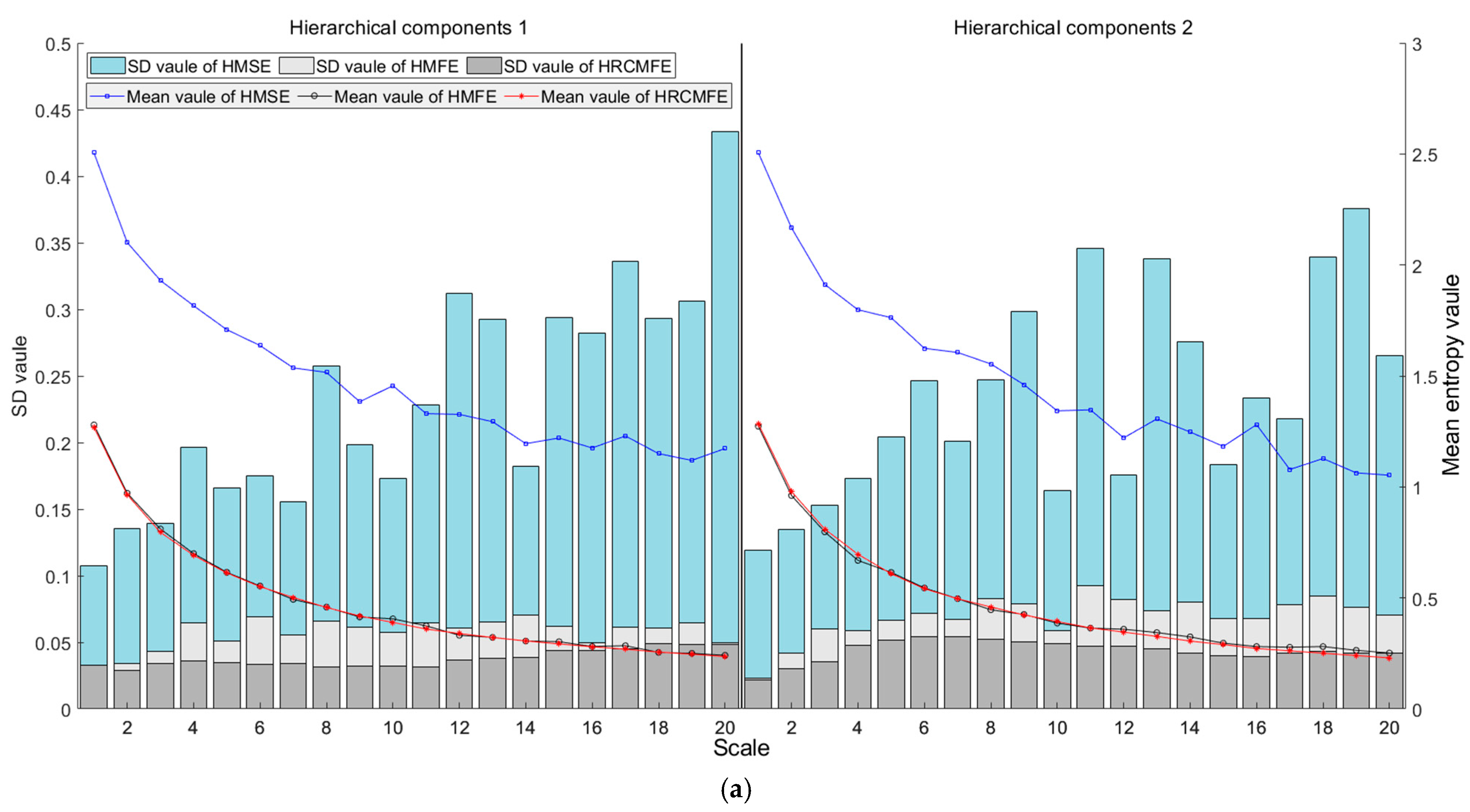 Entropy 27 00512 g004a