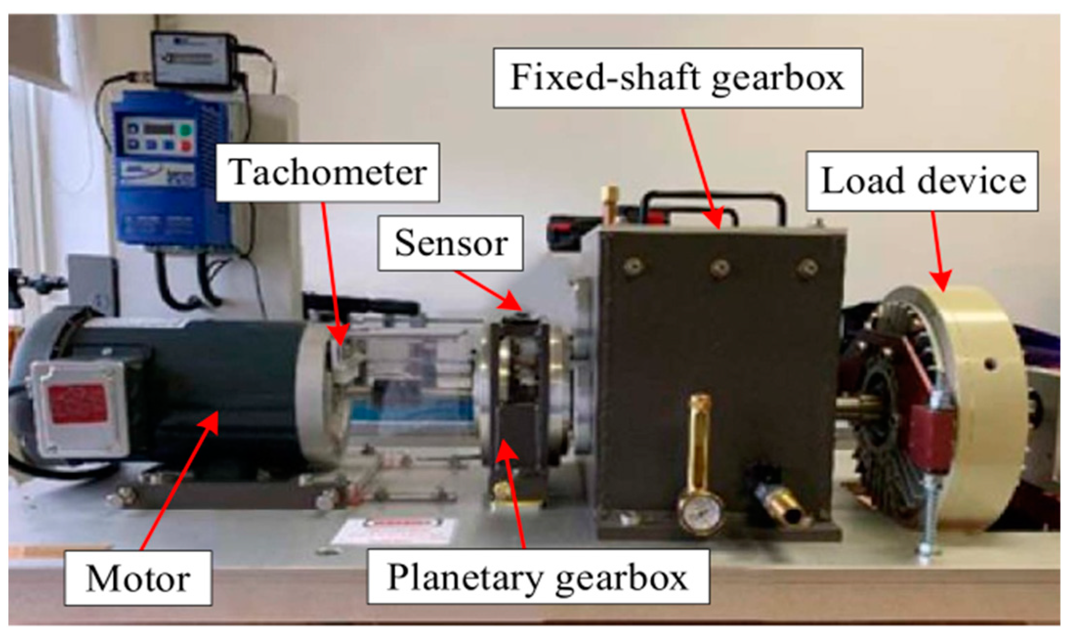 Entropy 27 00512 g005