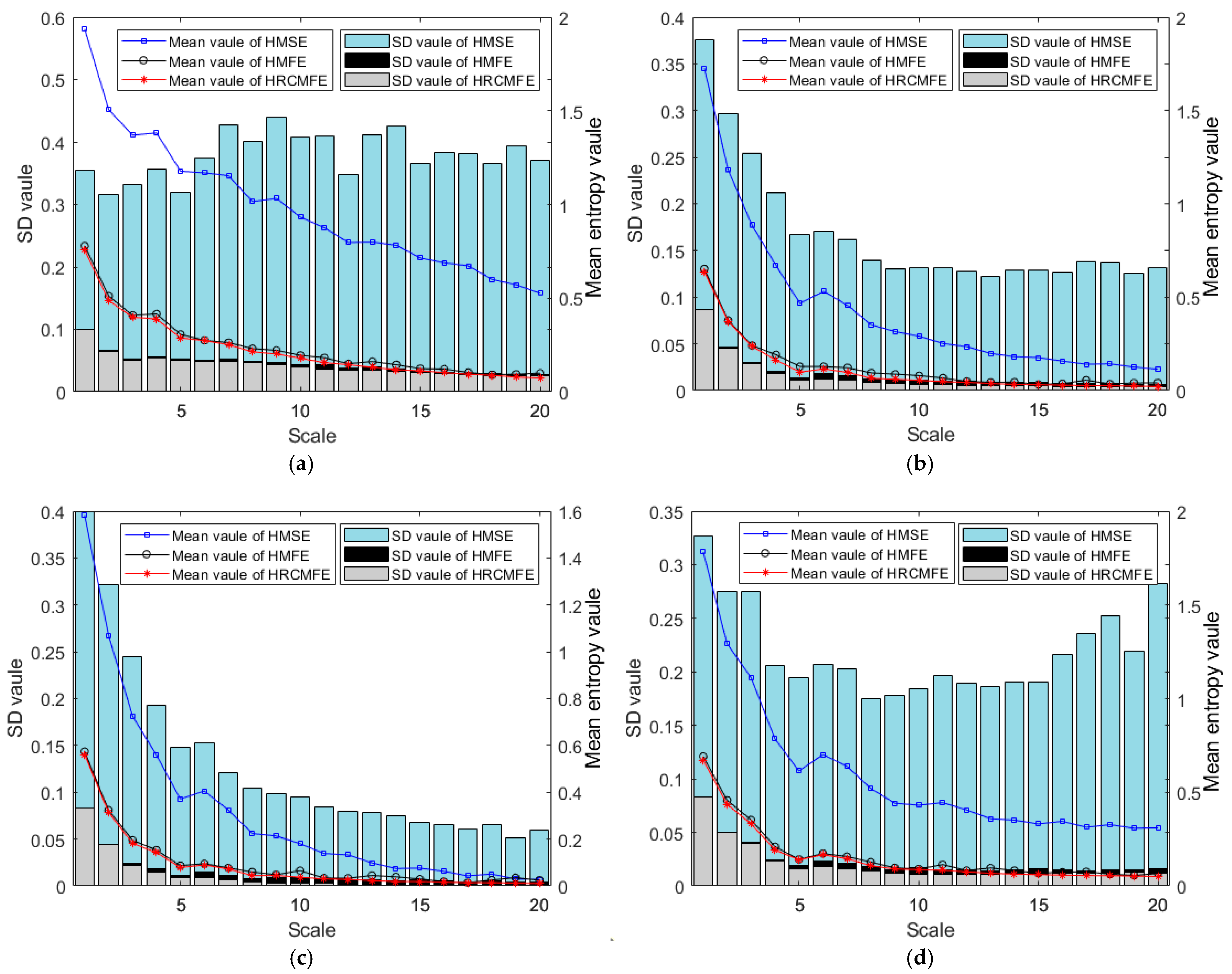 Entropy 27 00512 g008