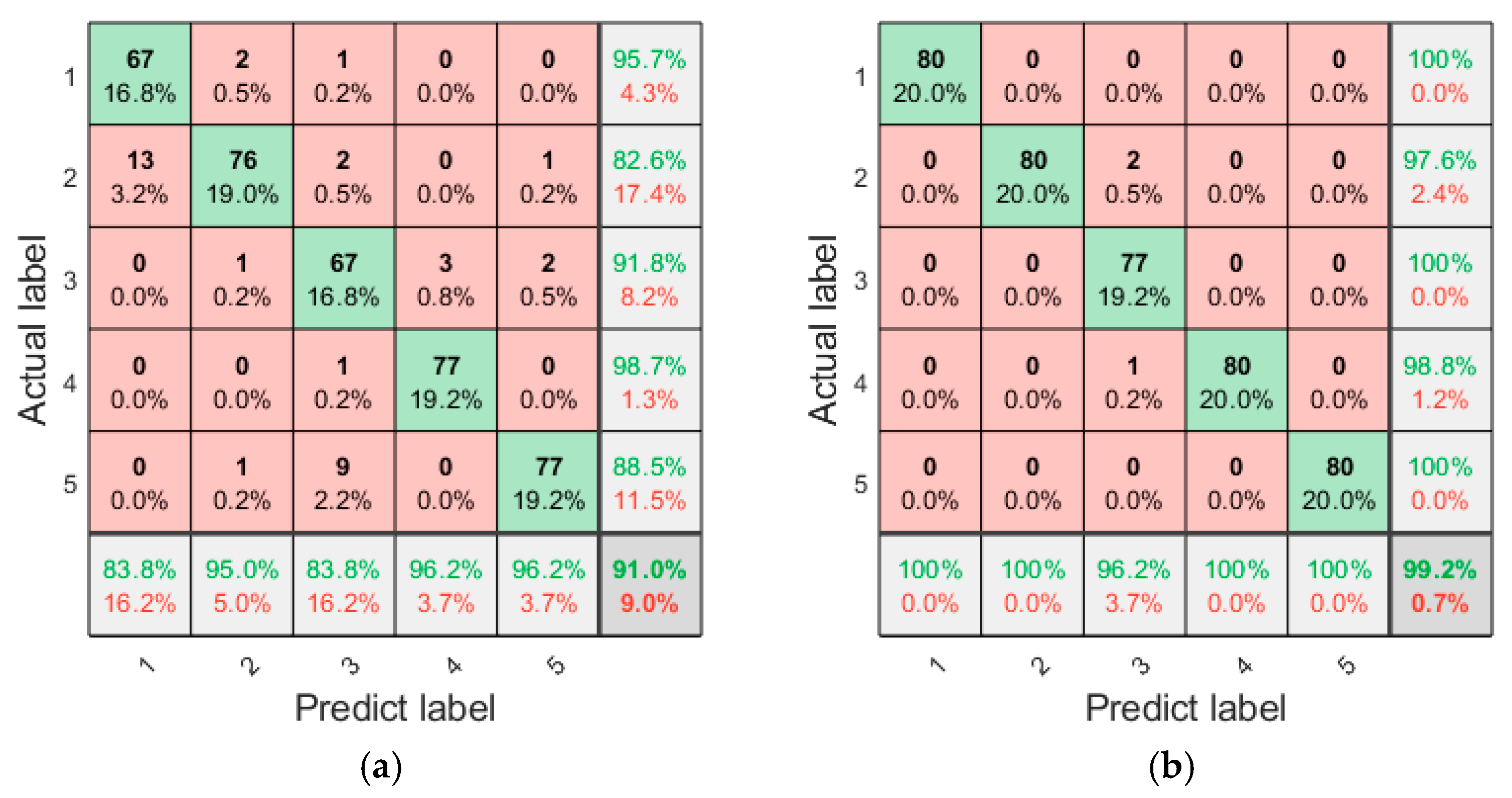 Entropy 27 00512 g011