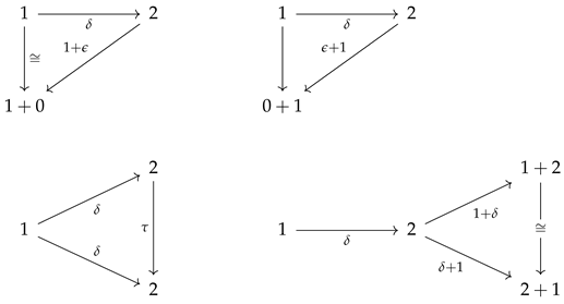 Entropy 27 00531 i002