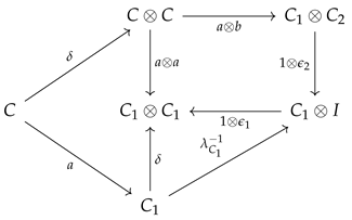 Entropy 27 00531 i003