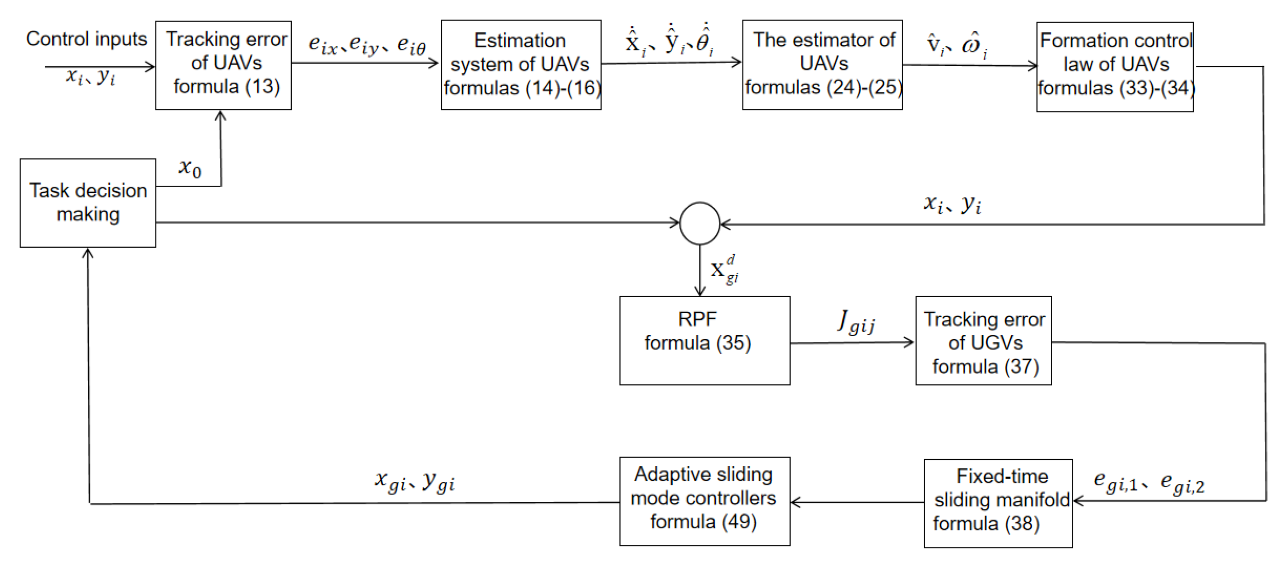 Entropy 27 00538 g002