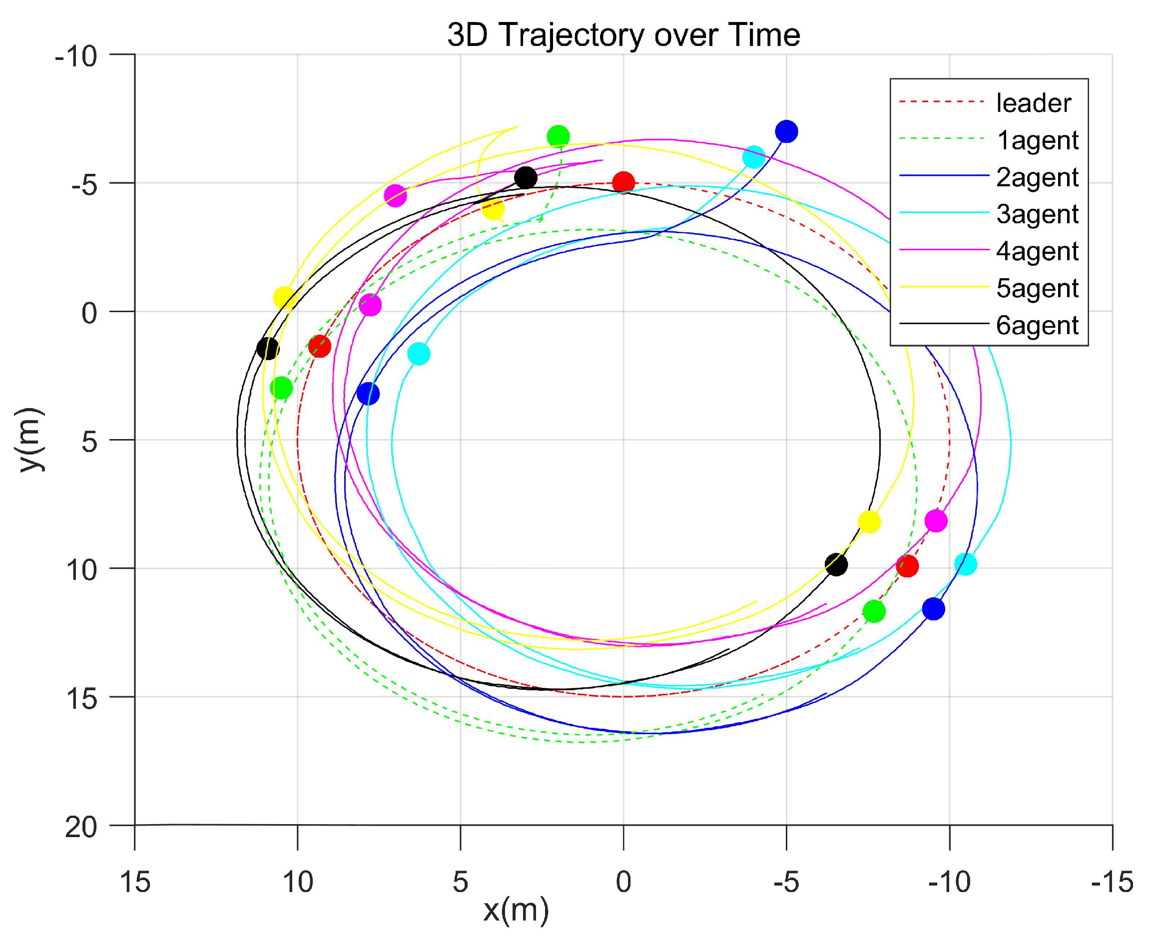 Entropy 27 00538 g005