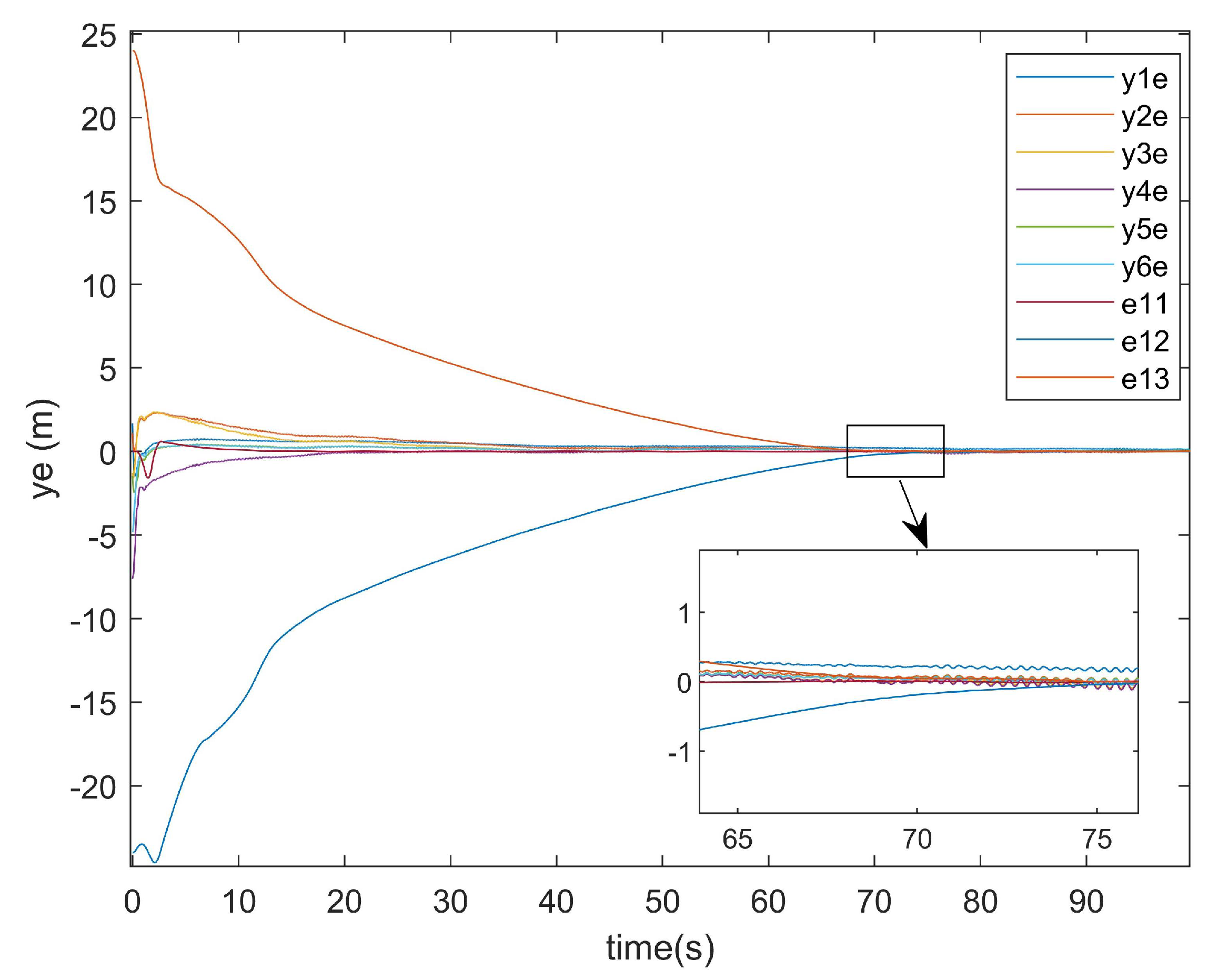 Entropy 27 00538 g008
