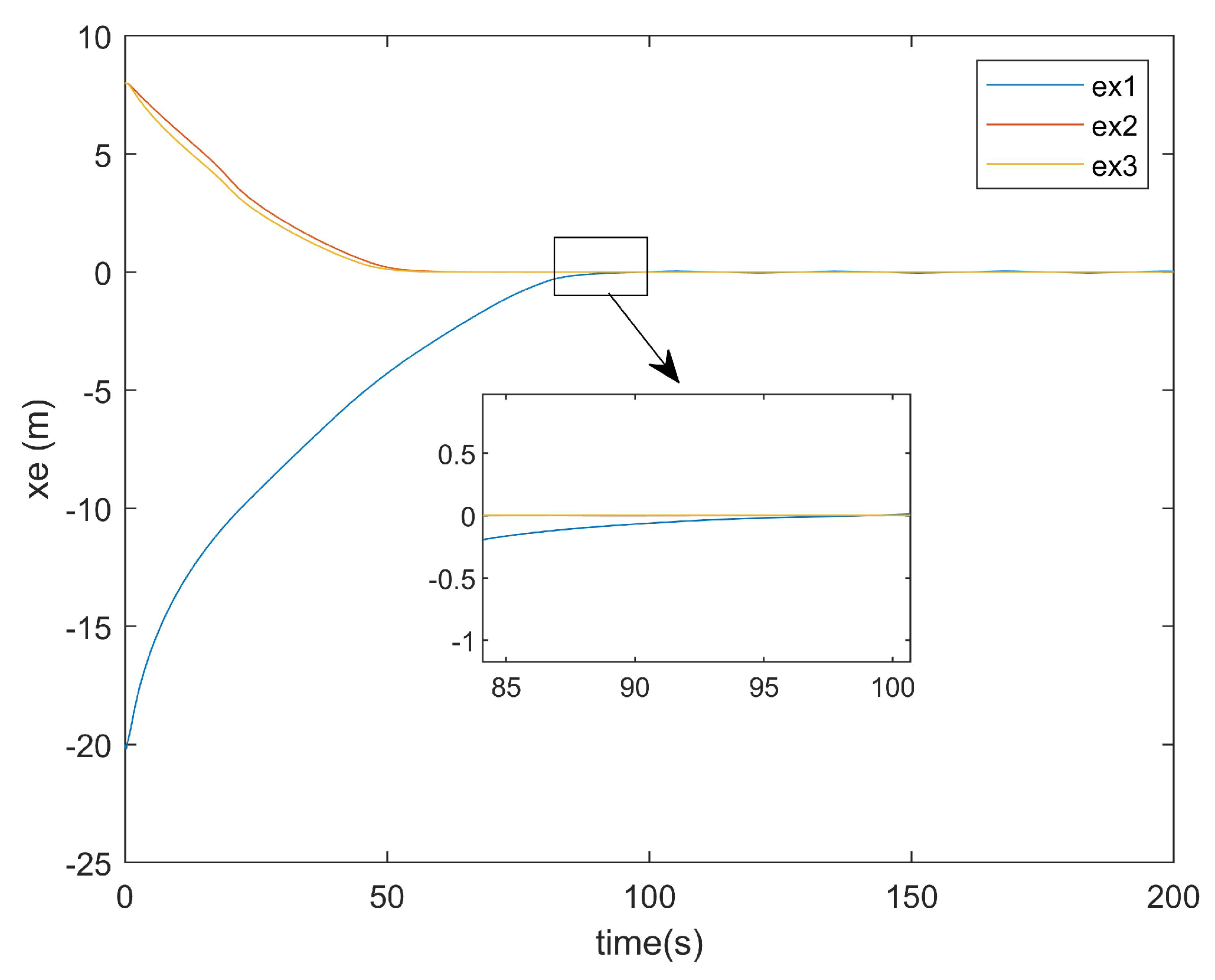 Entropy 27 00538 g009