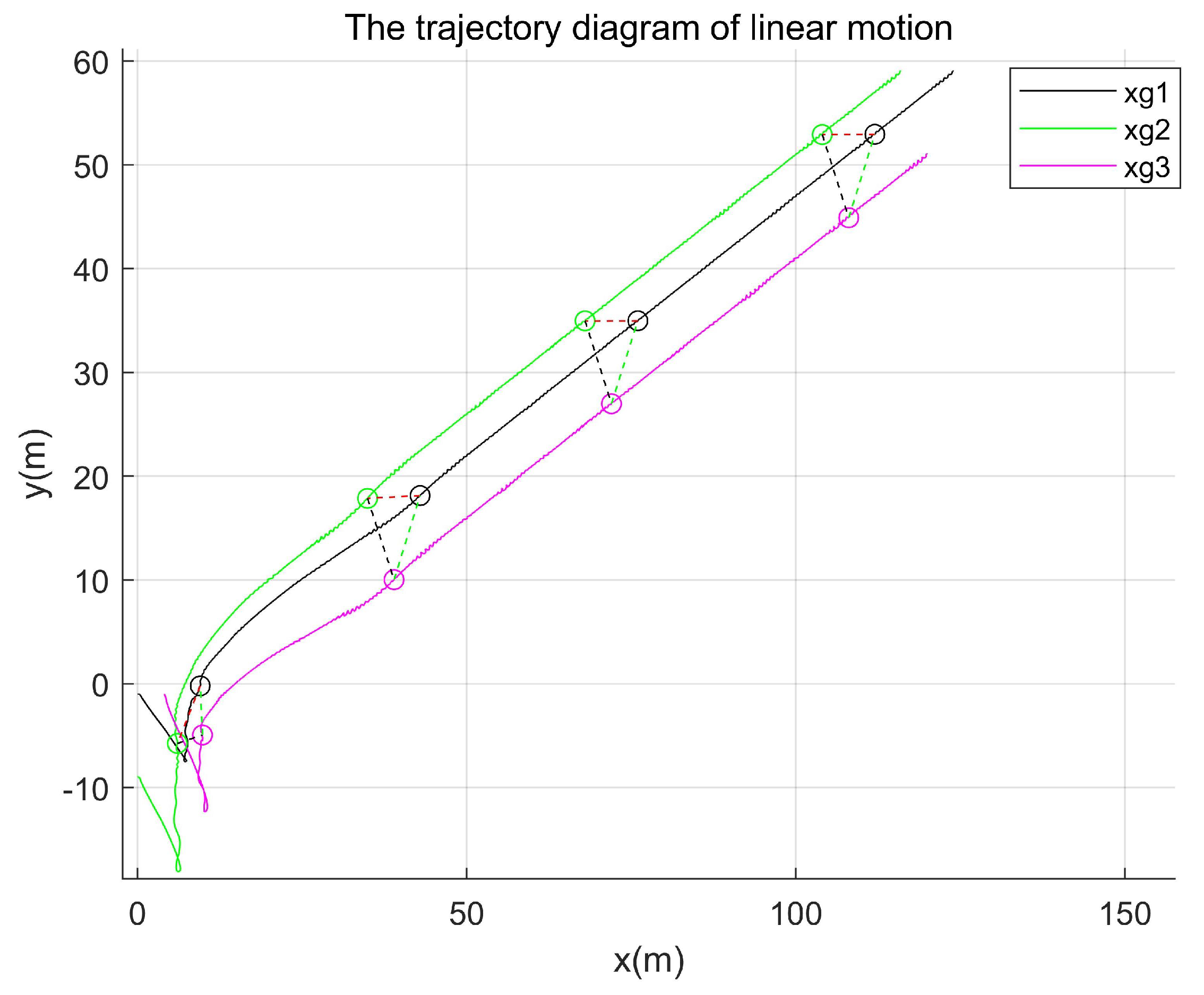 Entropy 27 00538 g014