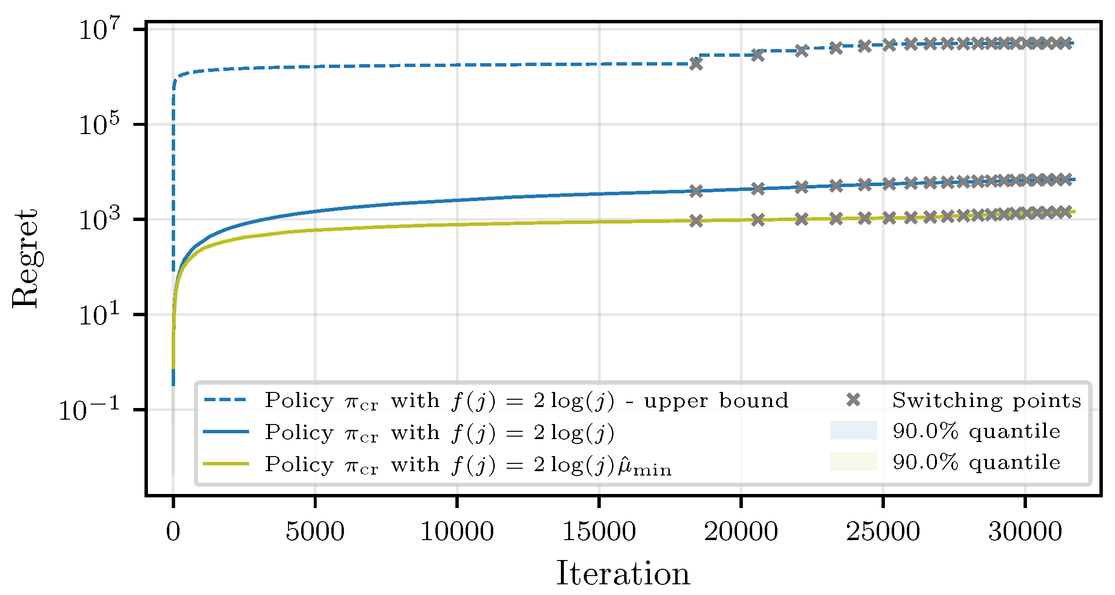 Entropy 27 00541 g001