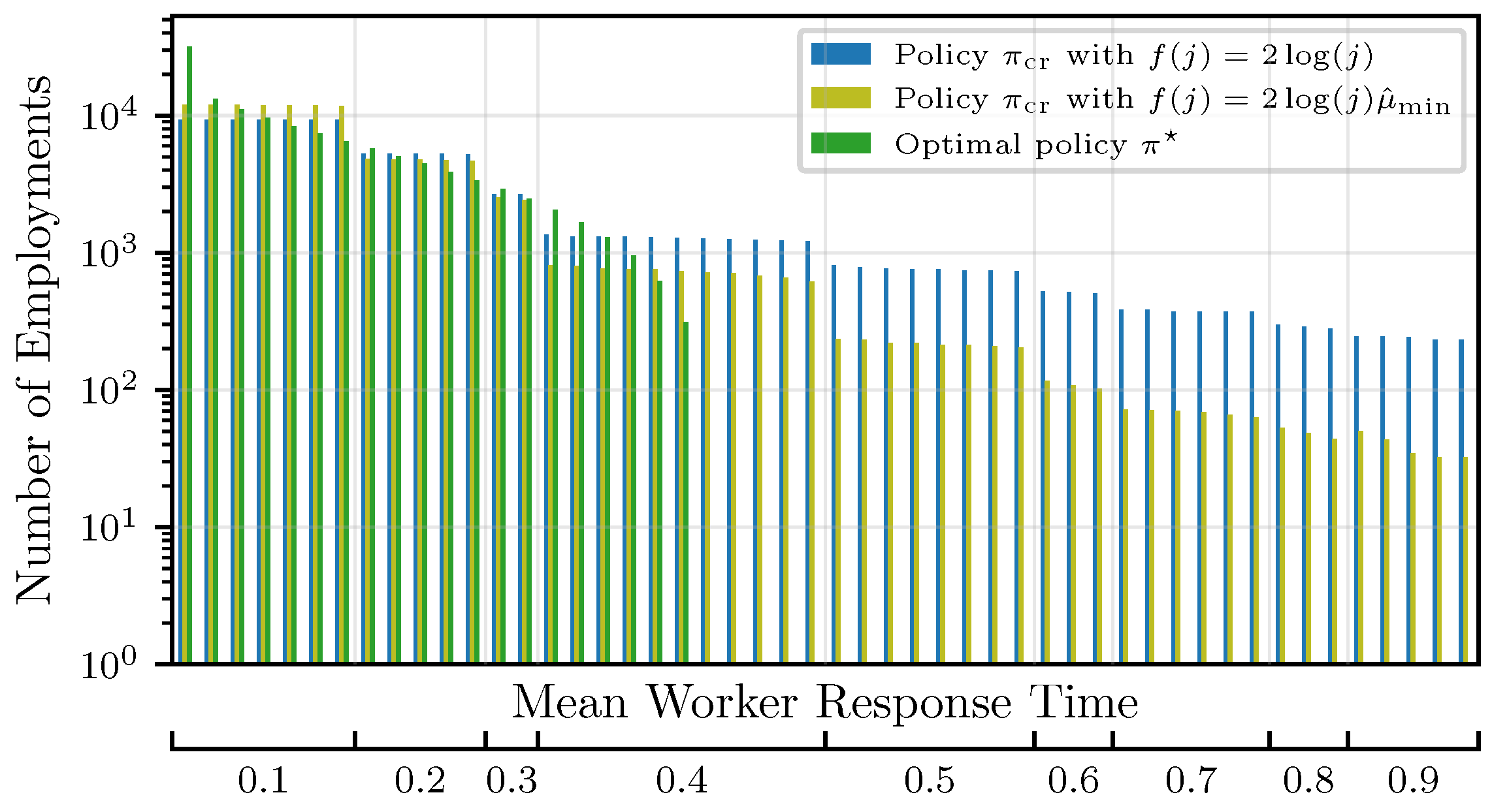 Entropy 27 00541 g002