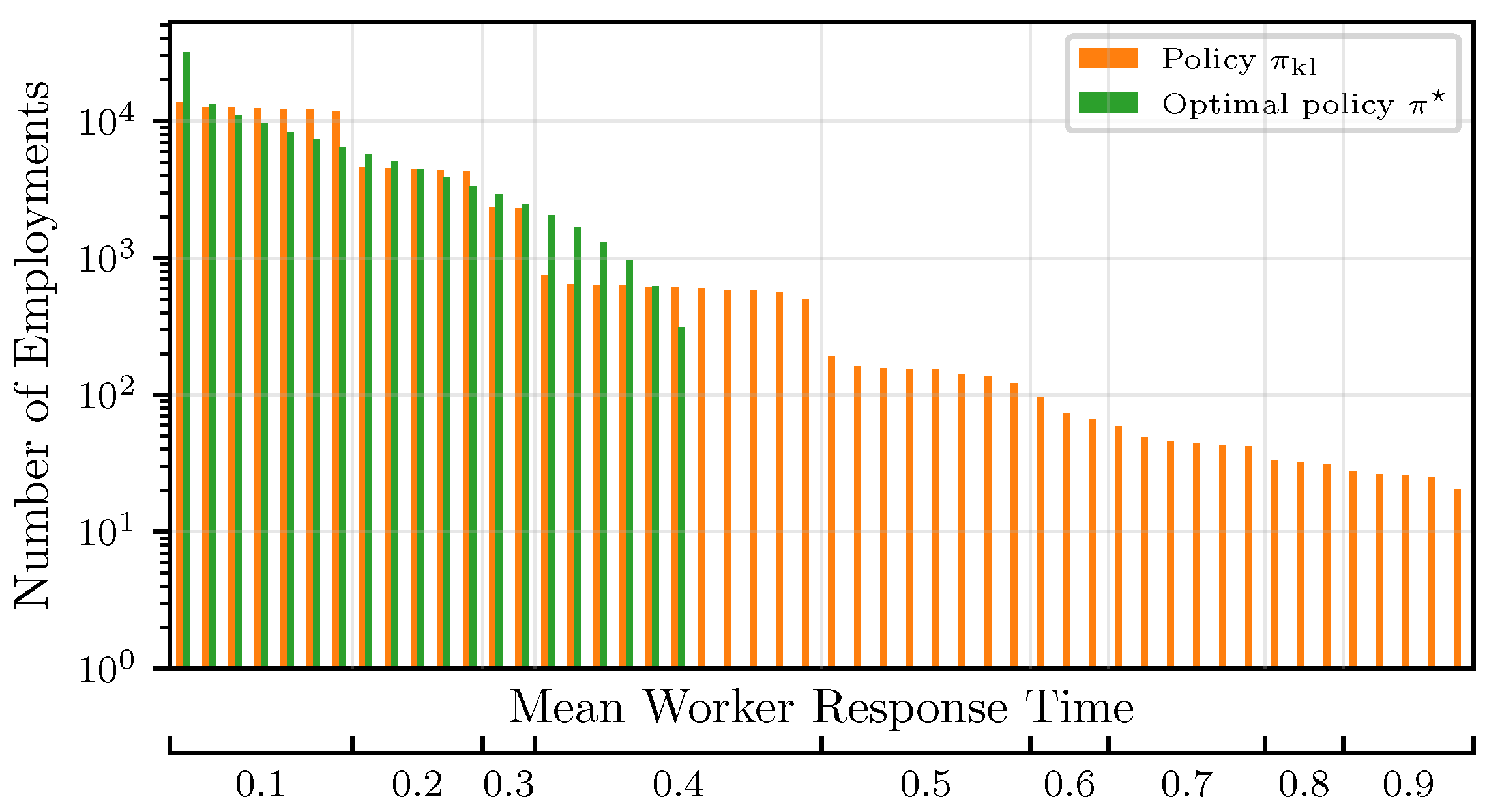 Entropy 27 00541 g004