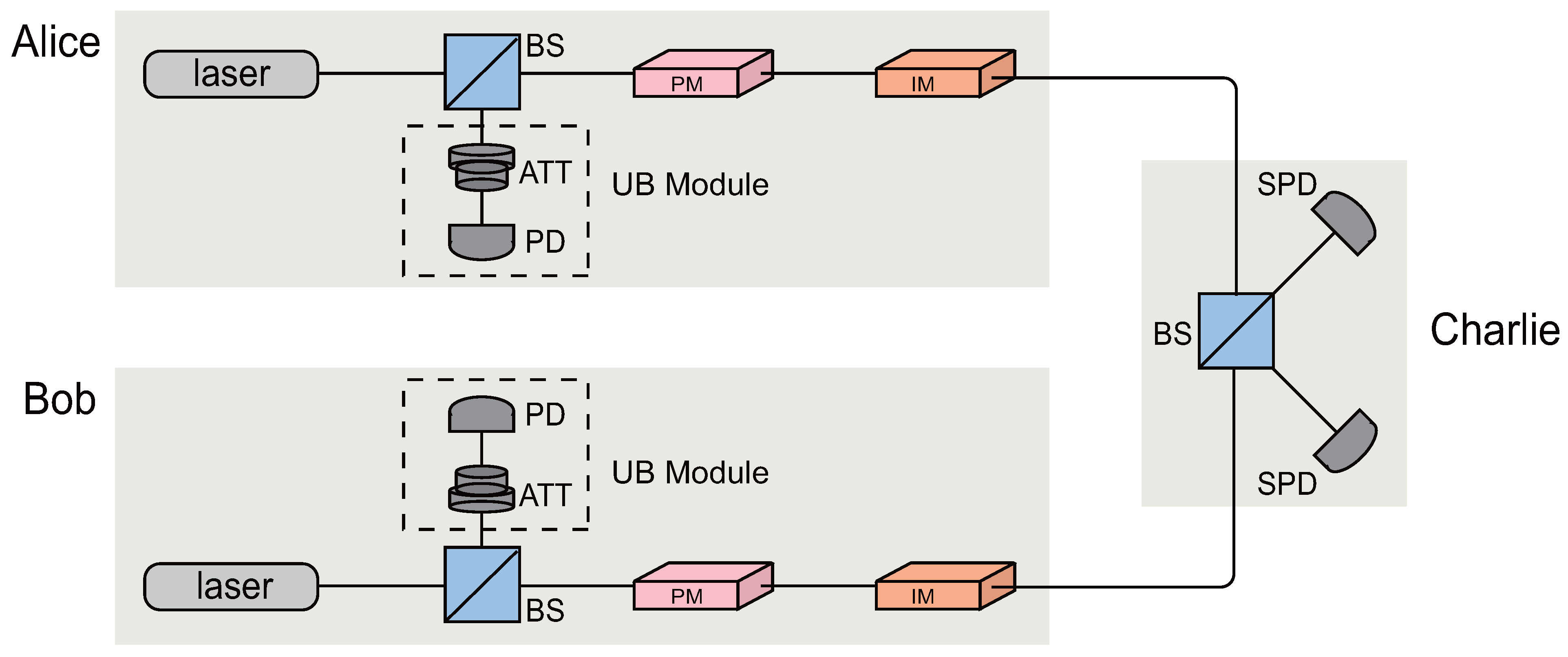 Entropy 27 00547 g001