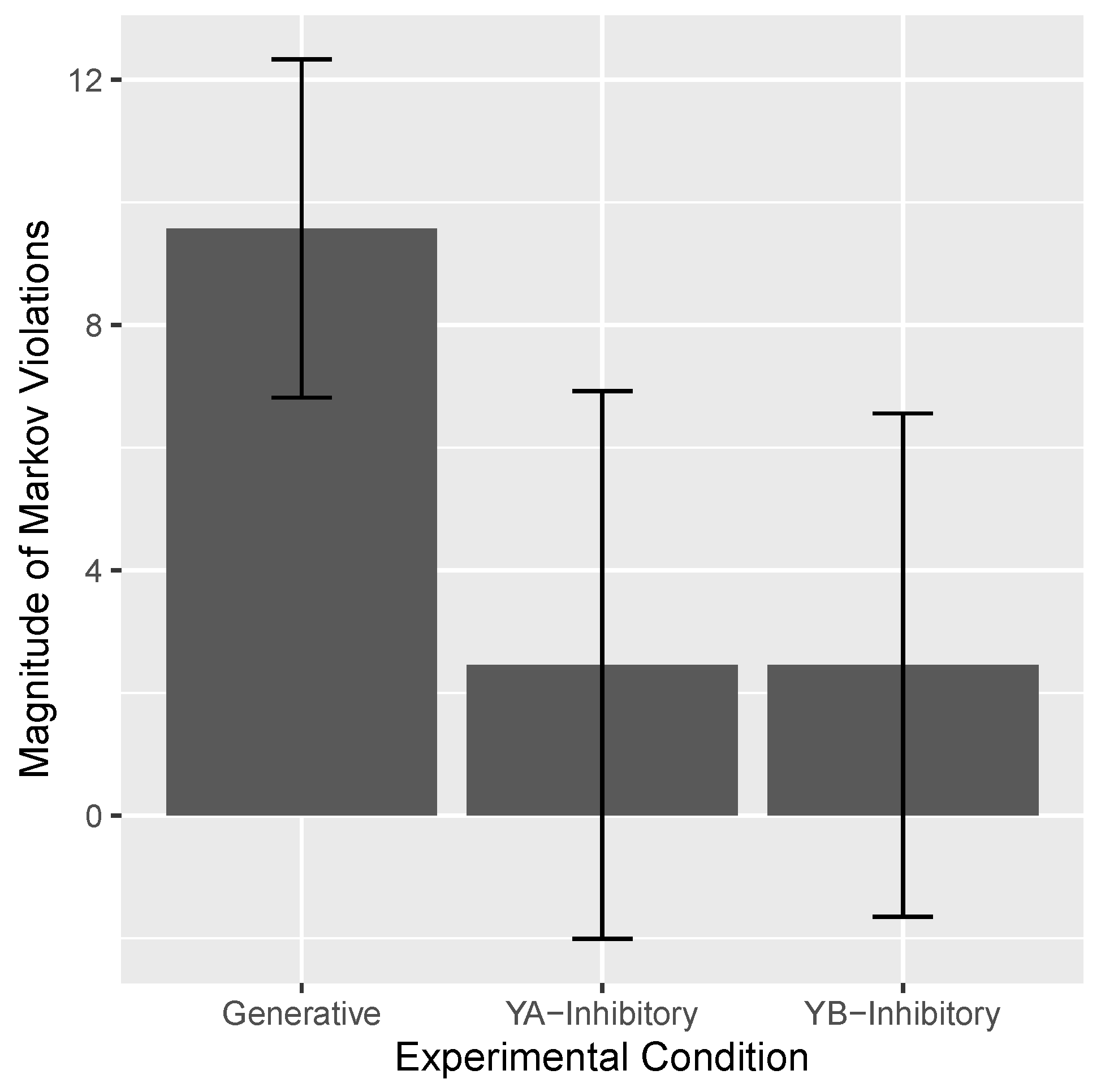 Entropy 27 00548 g005 Entropy 27 00548 g005