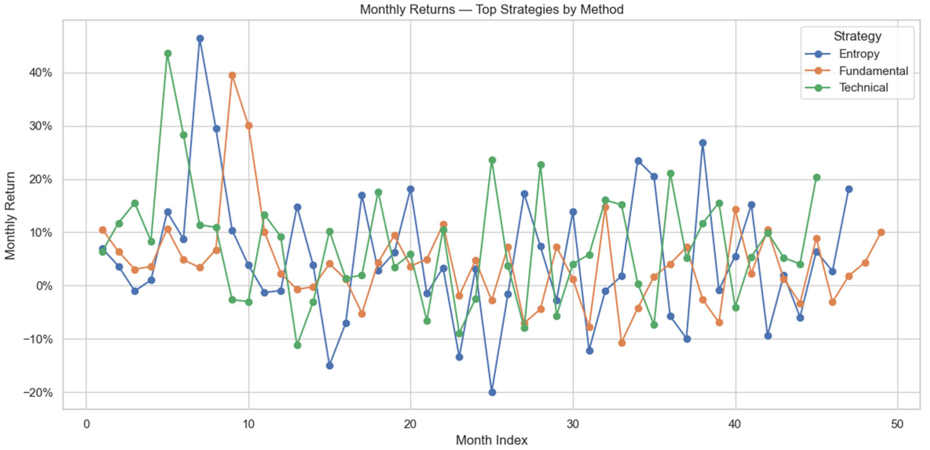 Entropy 27 00550 g002