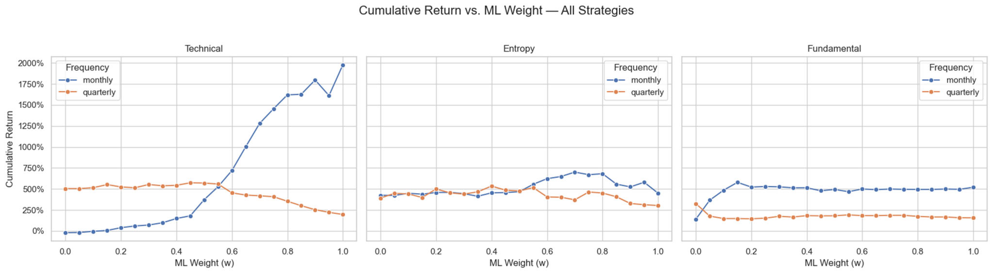 Entropy 27 00550 g003