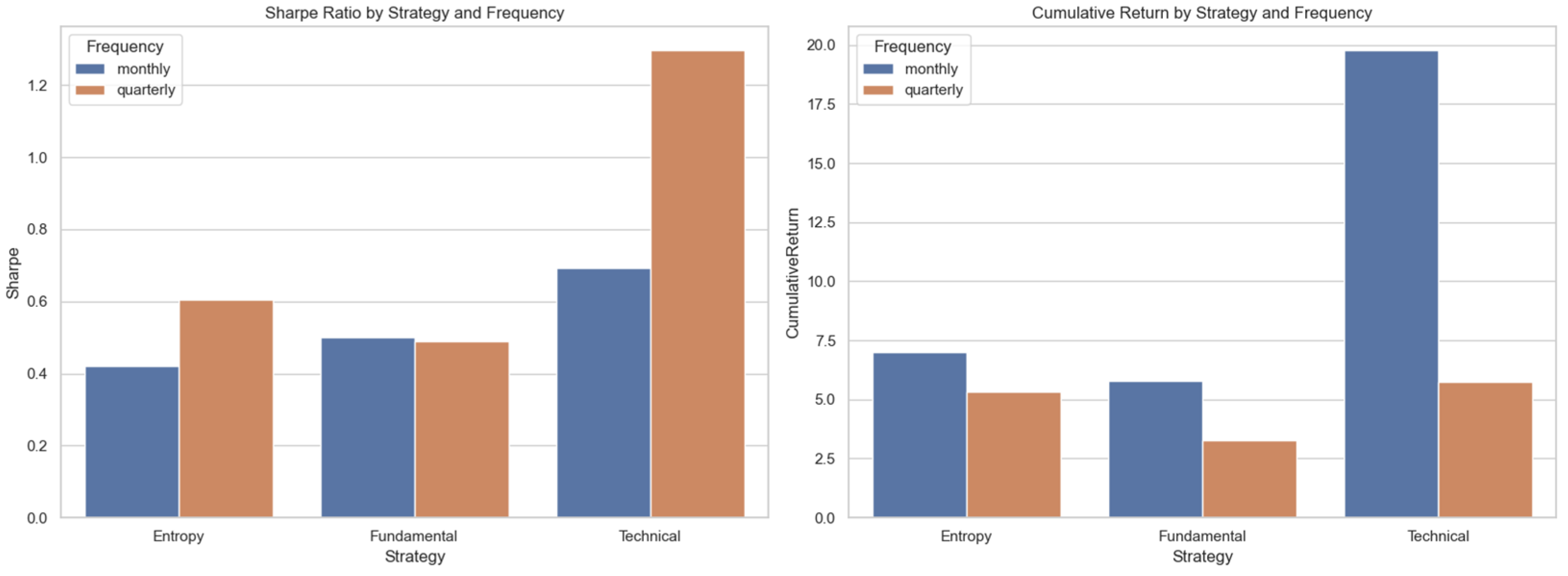 Entropy 27 00550 g004
