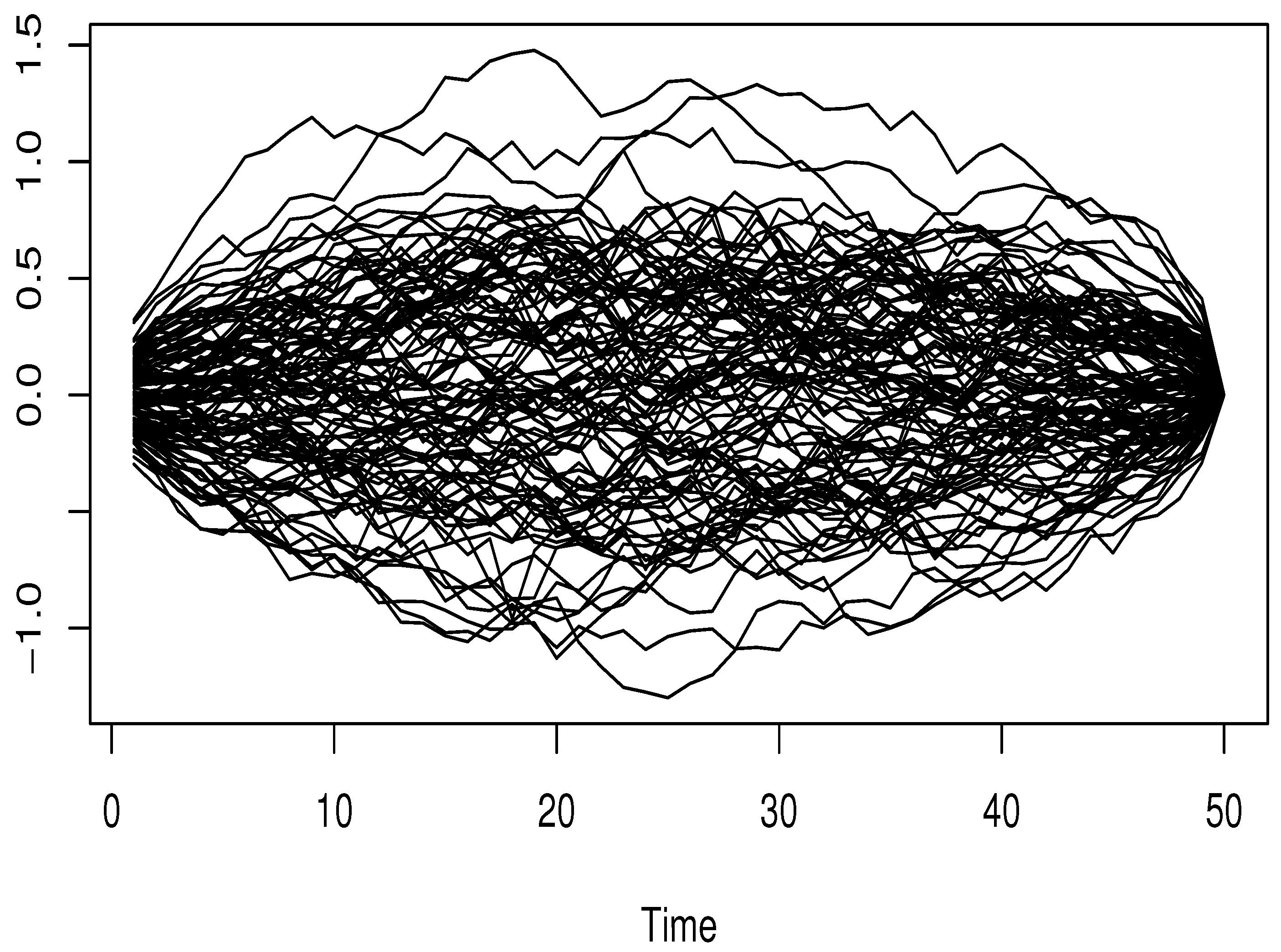 Entropy 27 00552 g003 Entropy 27 00552 g003