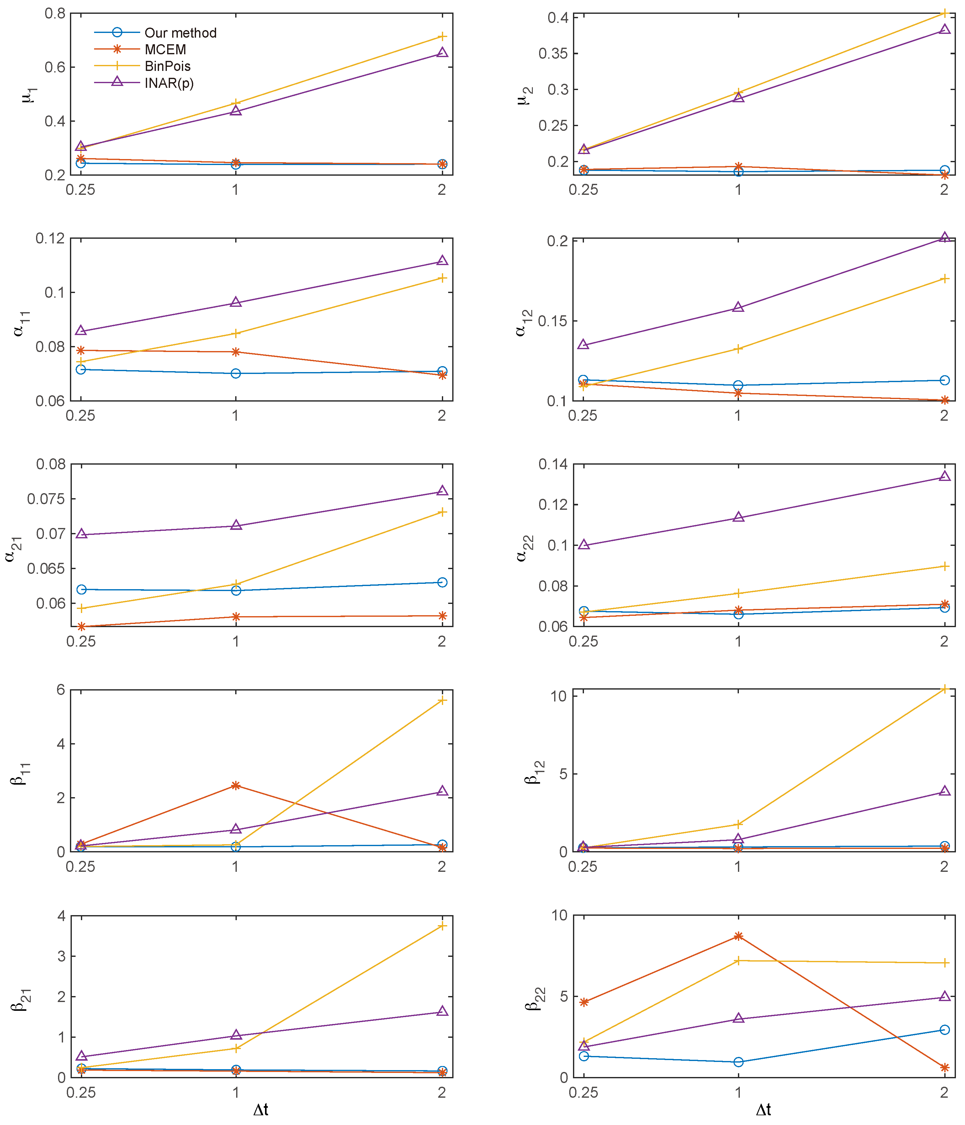 Entropy 27 00555 g004