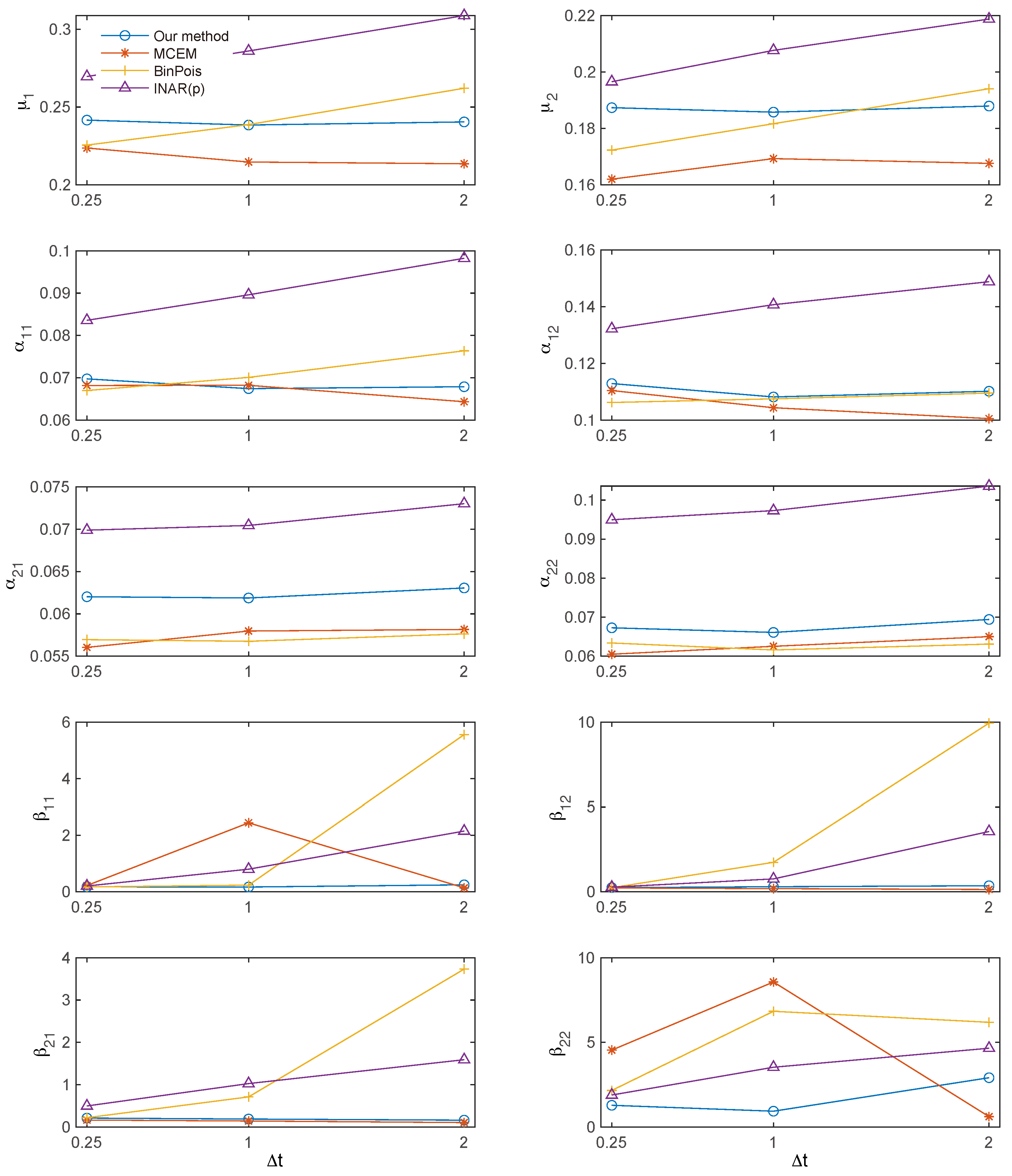 Entropy 27 00555 g006