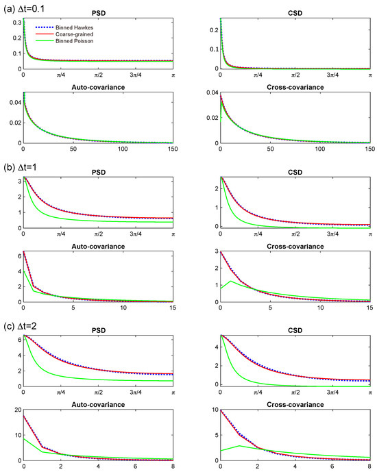 Entropy 27 00555 g0a1